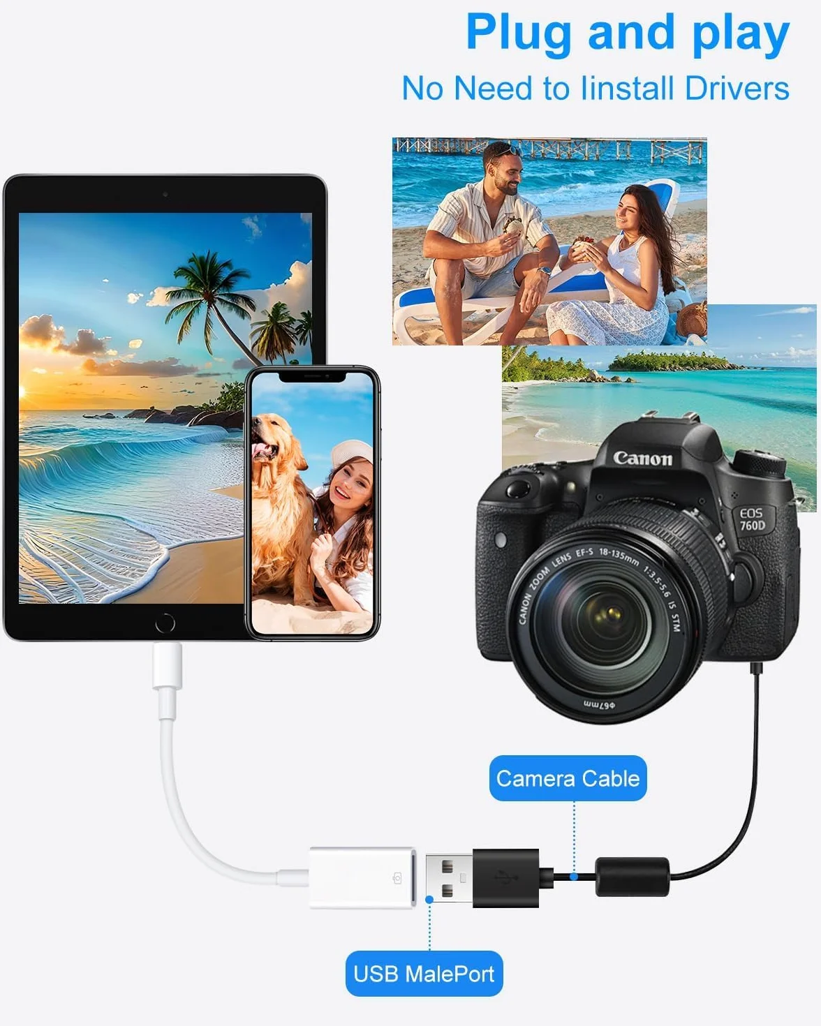 Adapter Lightning do USB,adapter iPhone do USB OTG [certyfikat MFi] Adapter USB Lightning do iPhone'a 14,13,12,X, iPada, adapter USB do iPada obsługa synchronizacji danych, czytnik kart pamięci, mysz