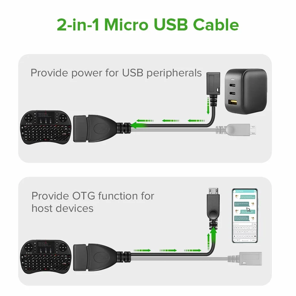 [2 Pack] ANDTOBO 2-w-1 Micro USB OTG Adapter kablowy z kablem zasilającym dla Fire Stick/Urządzenia hosta etc - Czarny