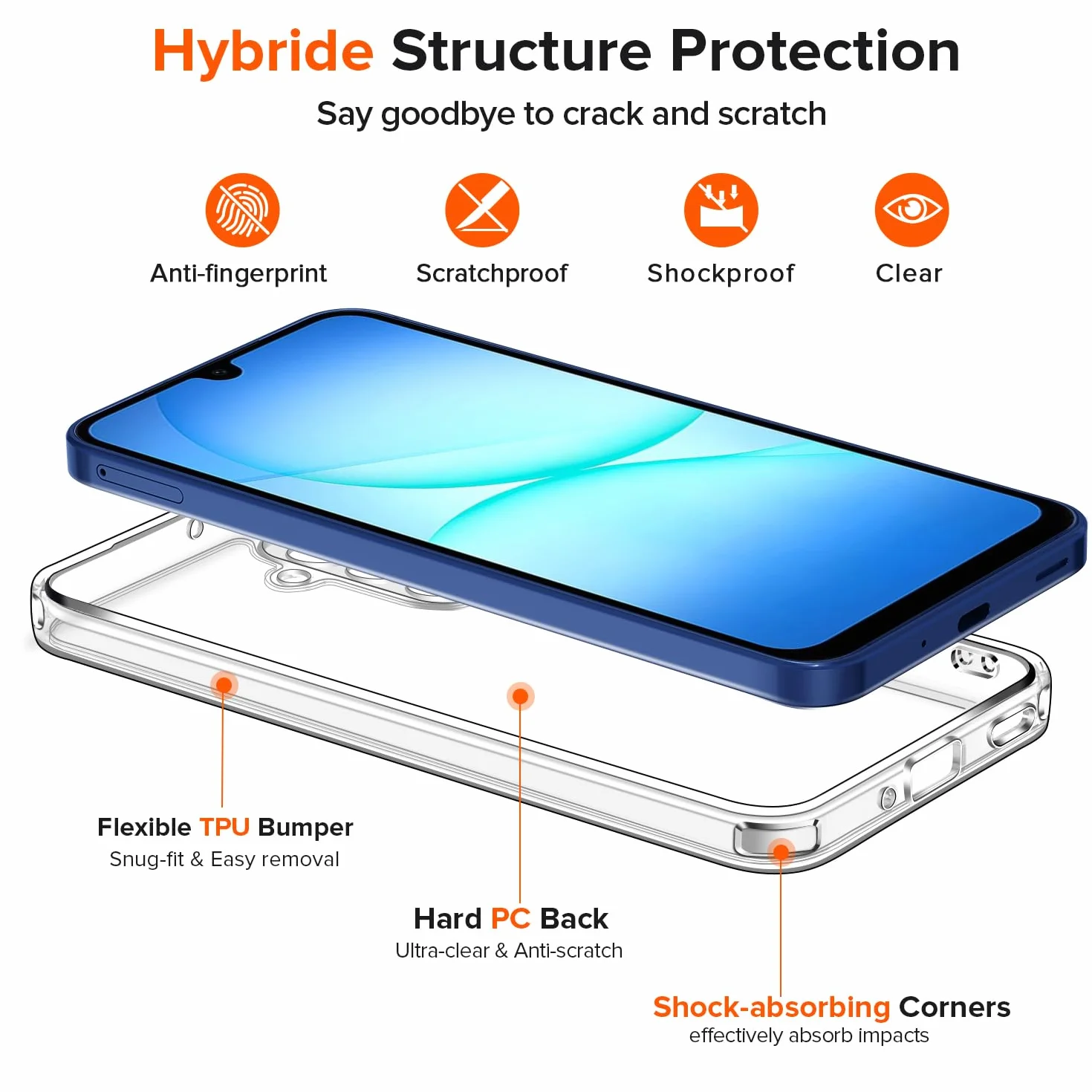 iVoler Przezroczyste, zapobiegające żółknięciu etui do Samsung Galaxy A17 4G / 5G z 2 sztukami szkła hartowanego, [Odporny na wstrząsy klasy wojskowej] HD przezroczysta cienka obudowa odporna na