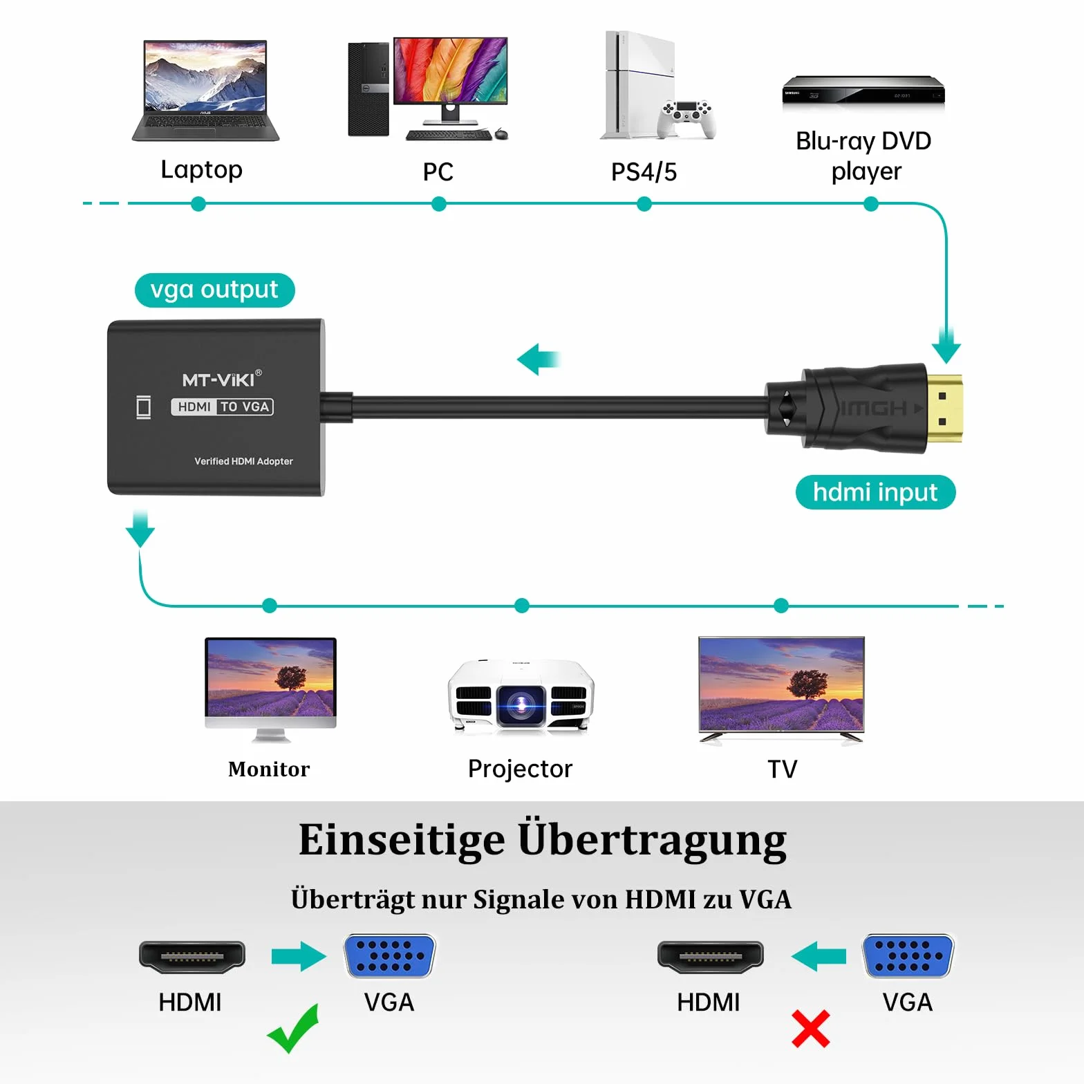MT-VIKI Adapter HDMI na VGA, adapter HDMI do VGA 1080p, kompatybilny z komputerem, laptopem, monitorem, projektorem, HDTV, Chromebookiem, Rokiem, Xbox i innymi, 1 sztuka