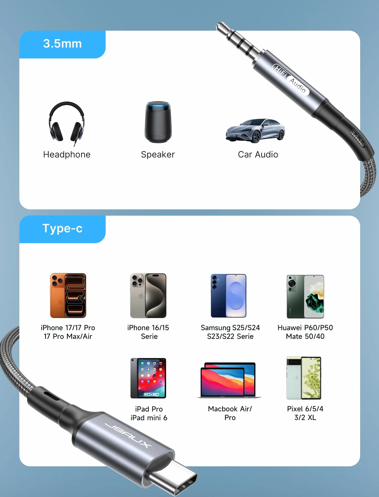 JSAUX Kabel USB C do Aux 1M, USB typu C do 3,5 mm kabel audio jack do iPhone 15 Pro Max, iPad Pro, Samsung Galaxy S24/S23/S22 Ultra, Huawei P40