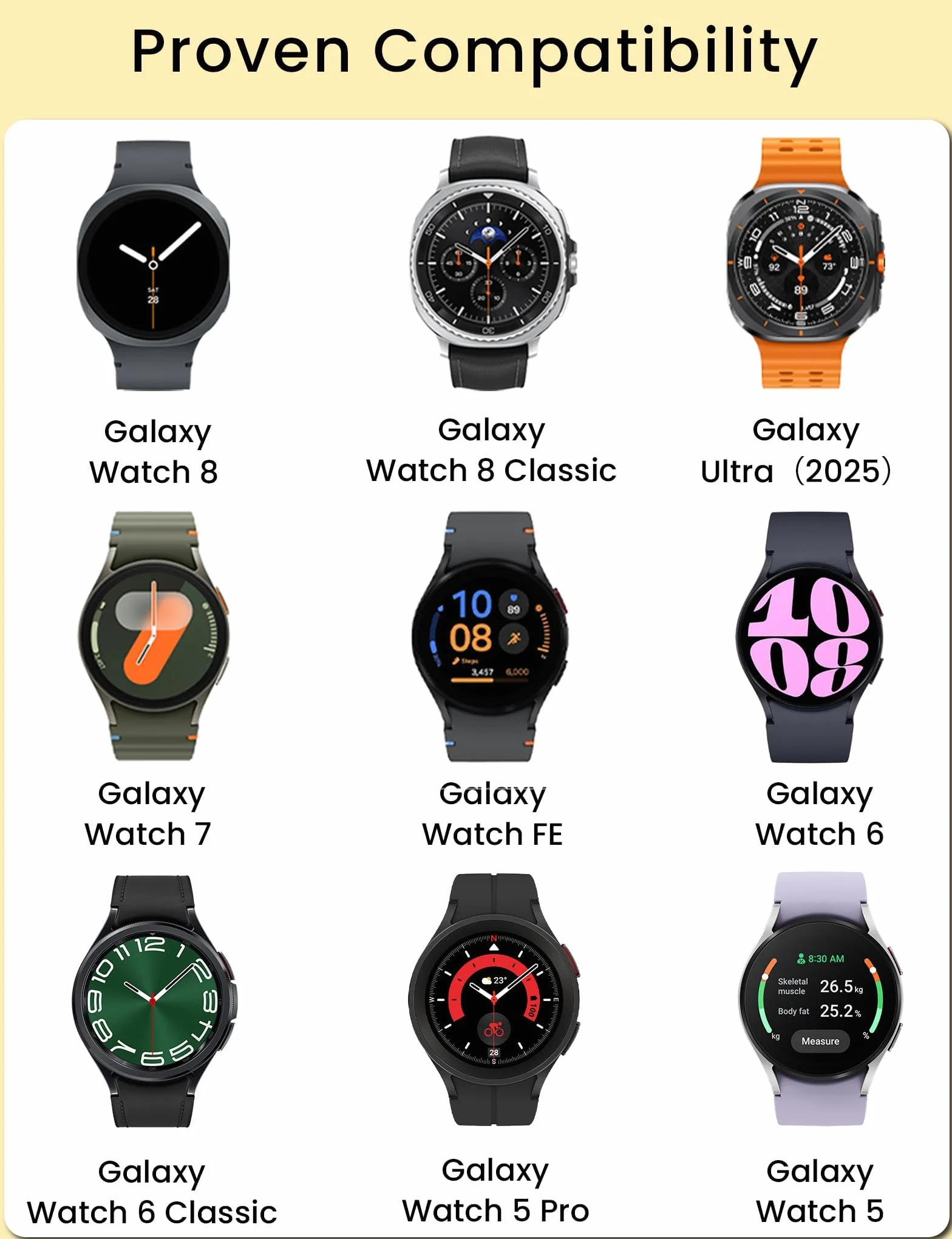 Sinoacc Ładowarka kompatybilna z Samsung Galaxy Watch 8 / 7 / Ultra/6/6 Classic / 5/5 Pro/4/4 Classic / 3 / Active 2/1, Galaxy Watch, kabel do ładowania, magnetyczny kabel USB