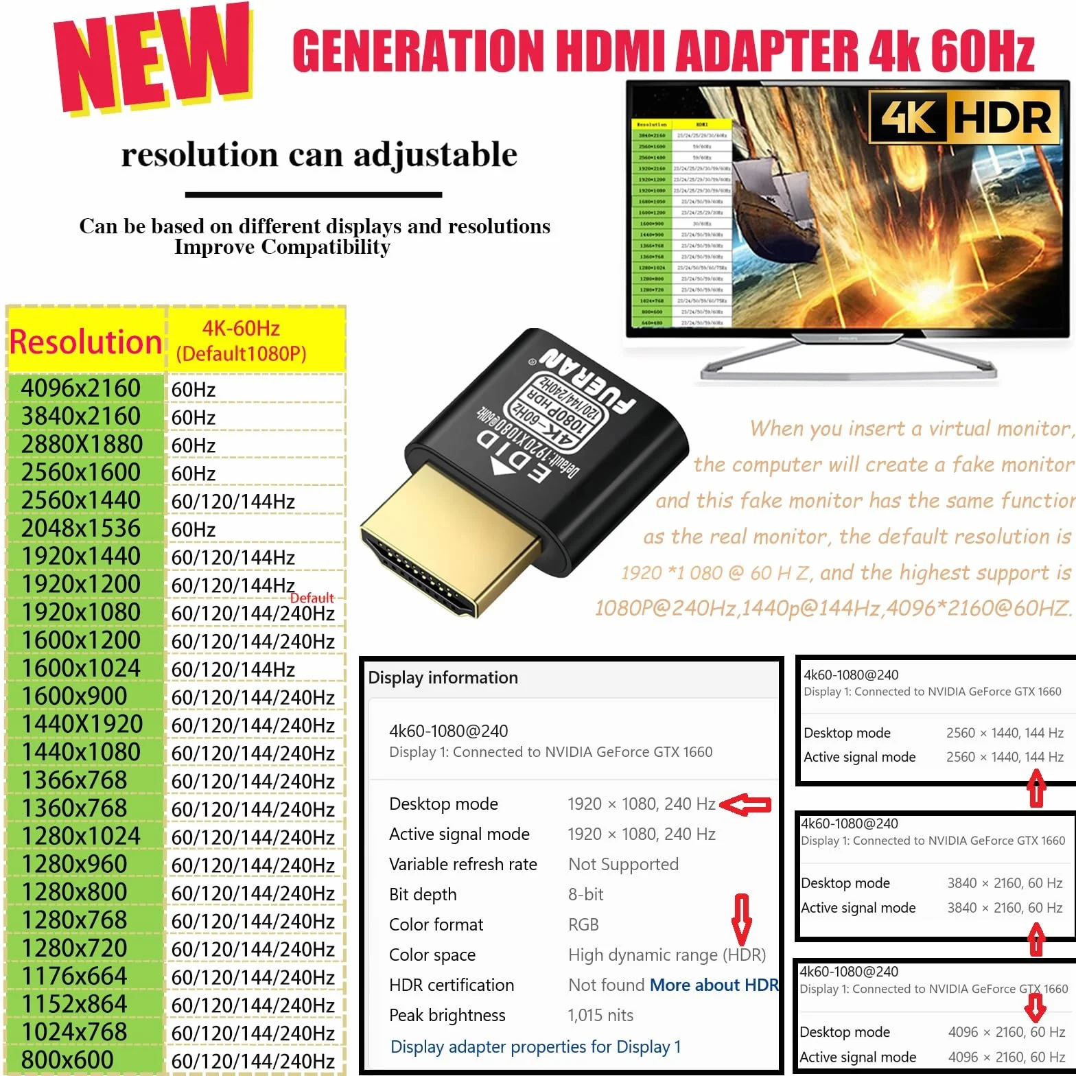 HDMI Dummy Plug 4K HDR, emulator edid wirtualny wyświetlacz, adapter HDMI Headless 4K przy 60Hz, 1440P przy 120/144Hz, 1080P przy 120/144/240Hz (NEW-4K-HDR (domyślnie 1920X1080@60Hz) 1P-2)