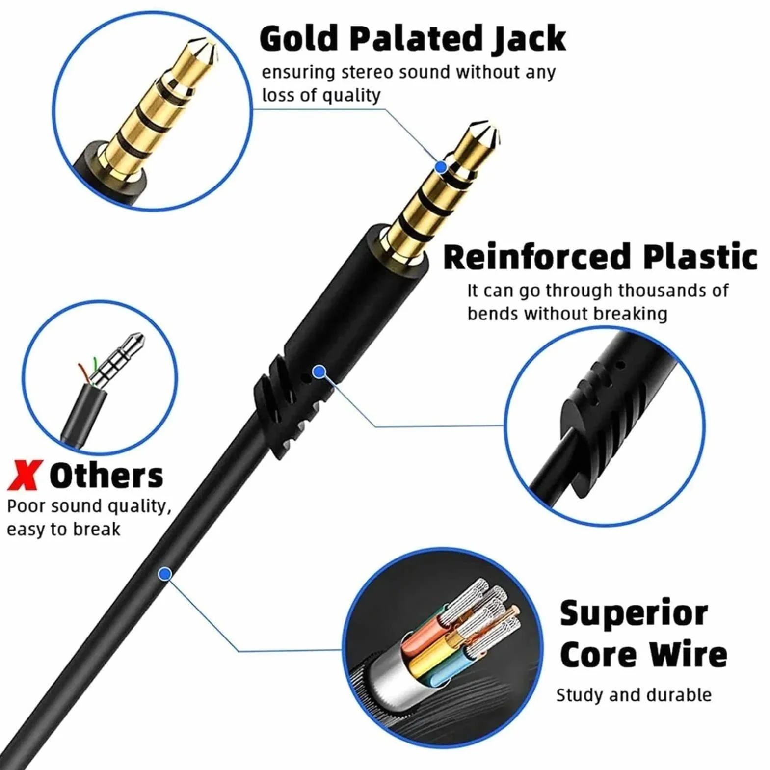 RIZGHWOY Astro A40TT A50 słuchawki audio 2 m 3D, regulator głośności, stereo, przezroczyste do gier