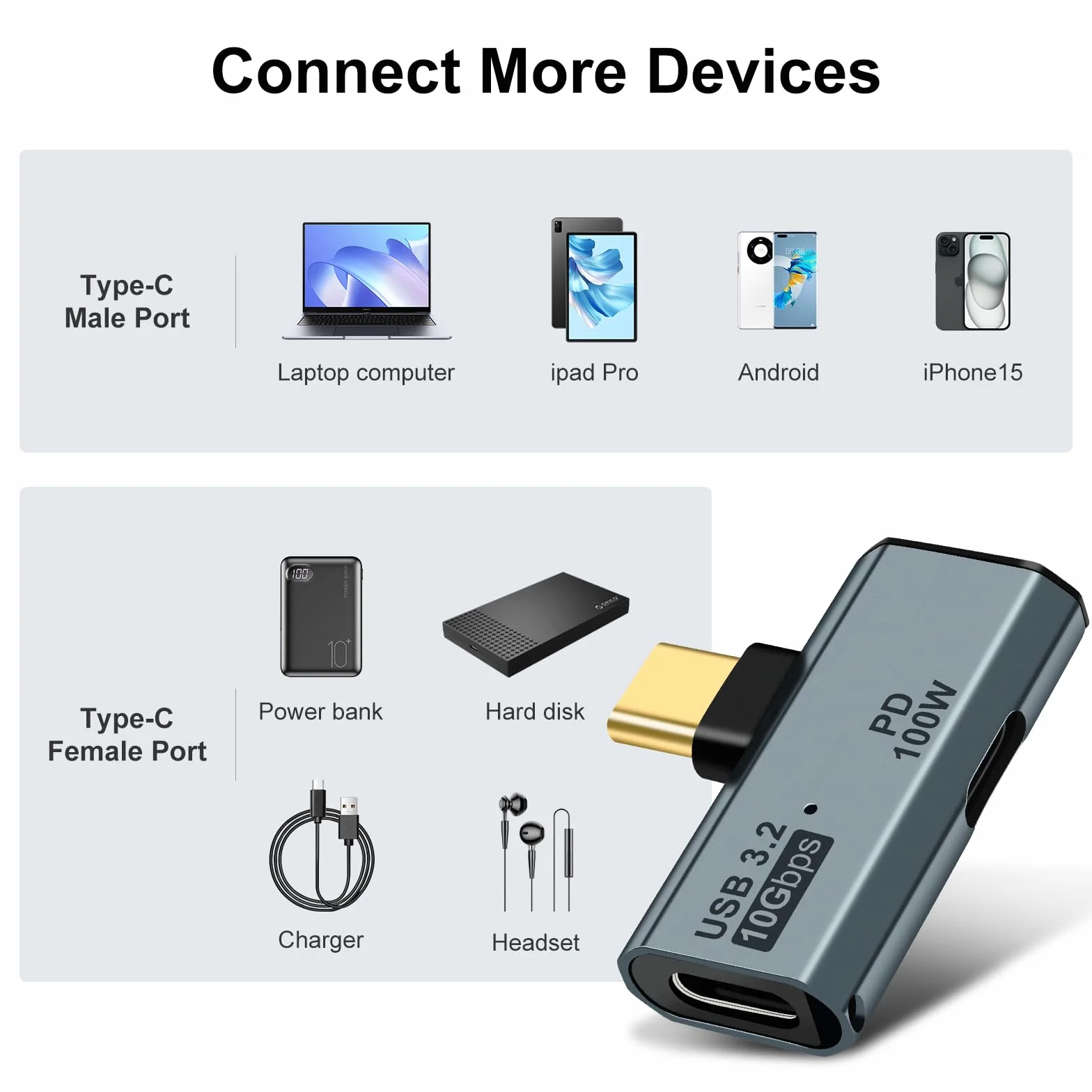 Adapter USB C OTG, typ C 100 W PD ładowanie na podwójny rozdzielacz USB C do iPhone'a 15 Pro Max, Google TV Chromecast 2020, MacBook, Samsung Galaxy S22/S23 (szary)