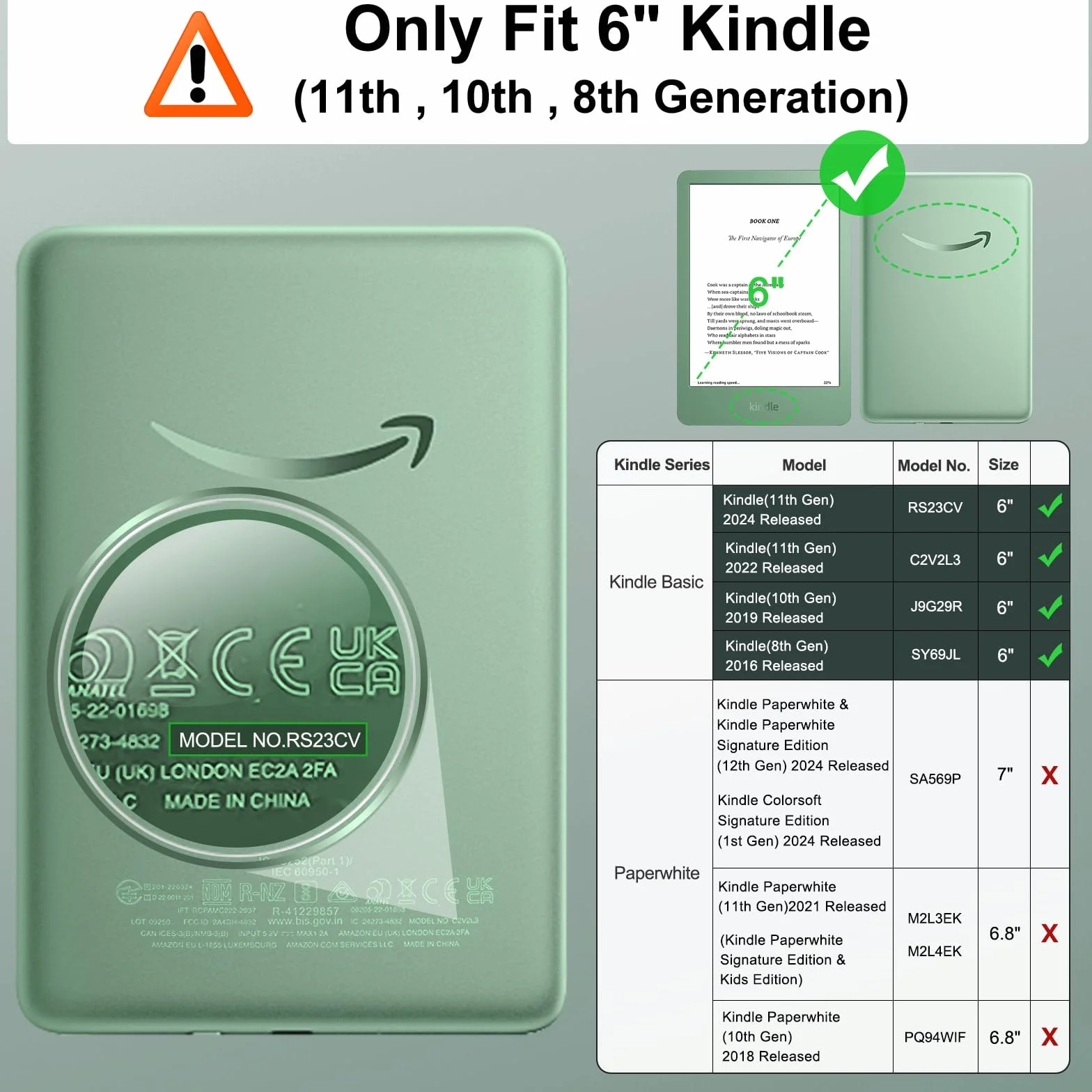 MoKo Anti-Glare Screen Protector 4-Pack for 6" All-New Kindle 11th Gen 2024/2022, Matte PET Protective Film for Kobo Clara, Kobo Nia, PocketBook