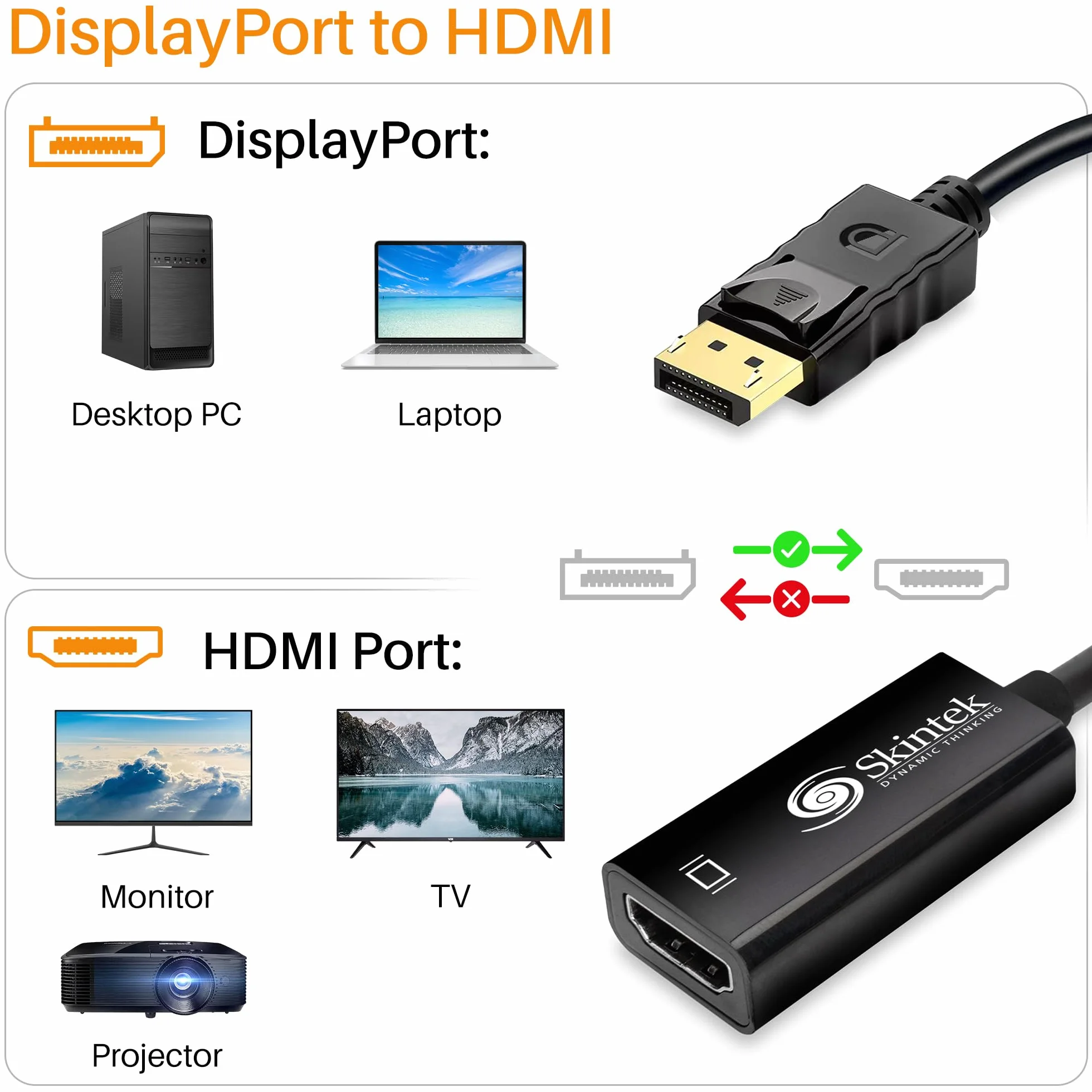 Adapter DisplayPort na HDMI 4K 60Hz Skintek SK-04-DPH męski-żeński 18 cm