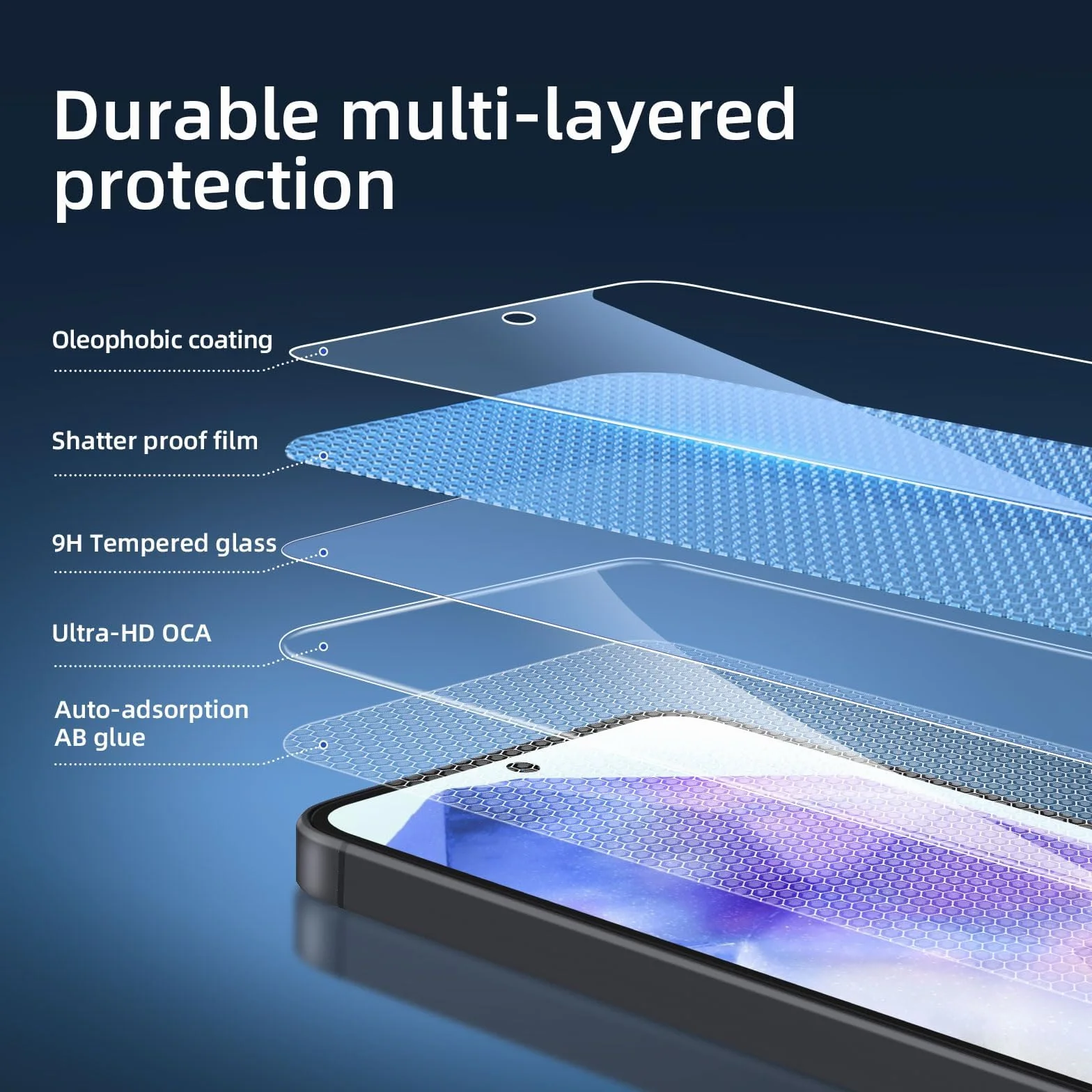 NEW'C 3 sztuki Szkło dla Samsung Galaxy A55 5G Hartowane i Folia Ochronna Ochraniacz Ekranu - Bez pęcherzyków powietrza, odporność na zarysowania