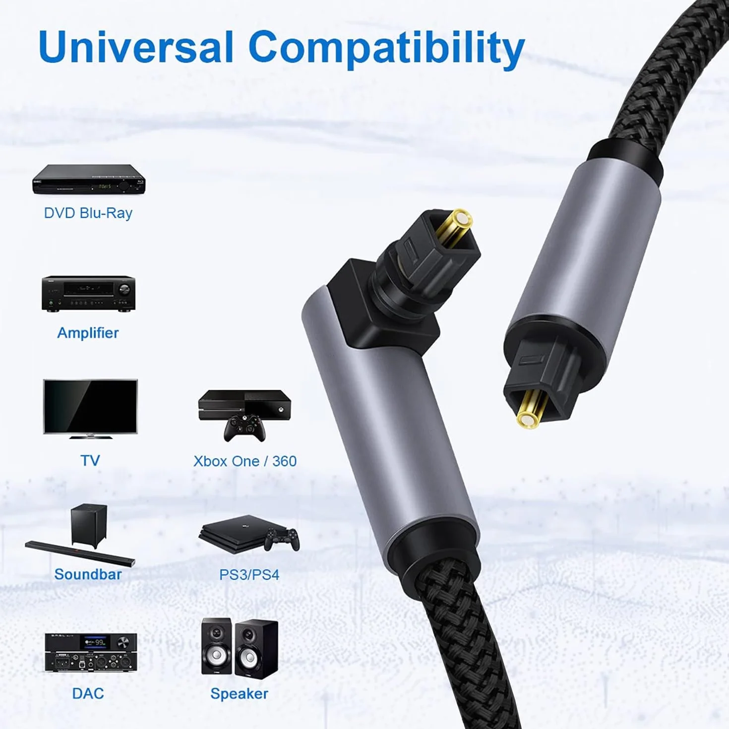 Optyczny Kabel Audio S/PDIF, Cyfrowy Kabel Wyjściowy Audio, w Plecionej Aluminiowej Osłonie do Zestawów Stereo, Soundbarów, kin Domowych, PS4 i Xbox (2m)