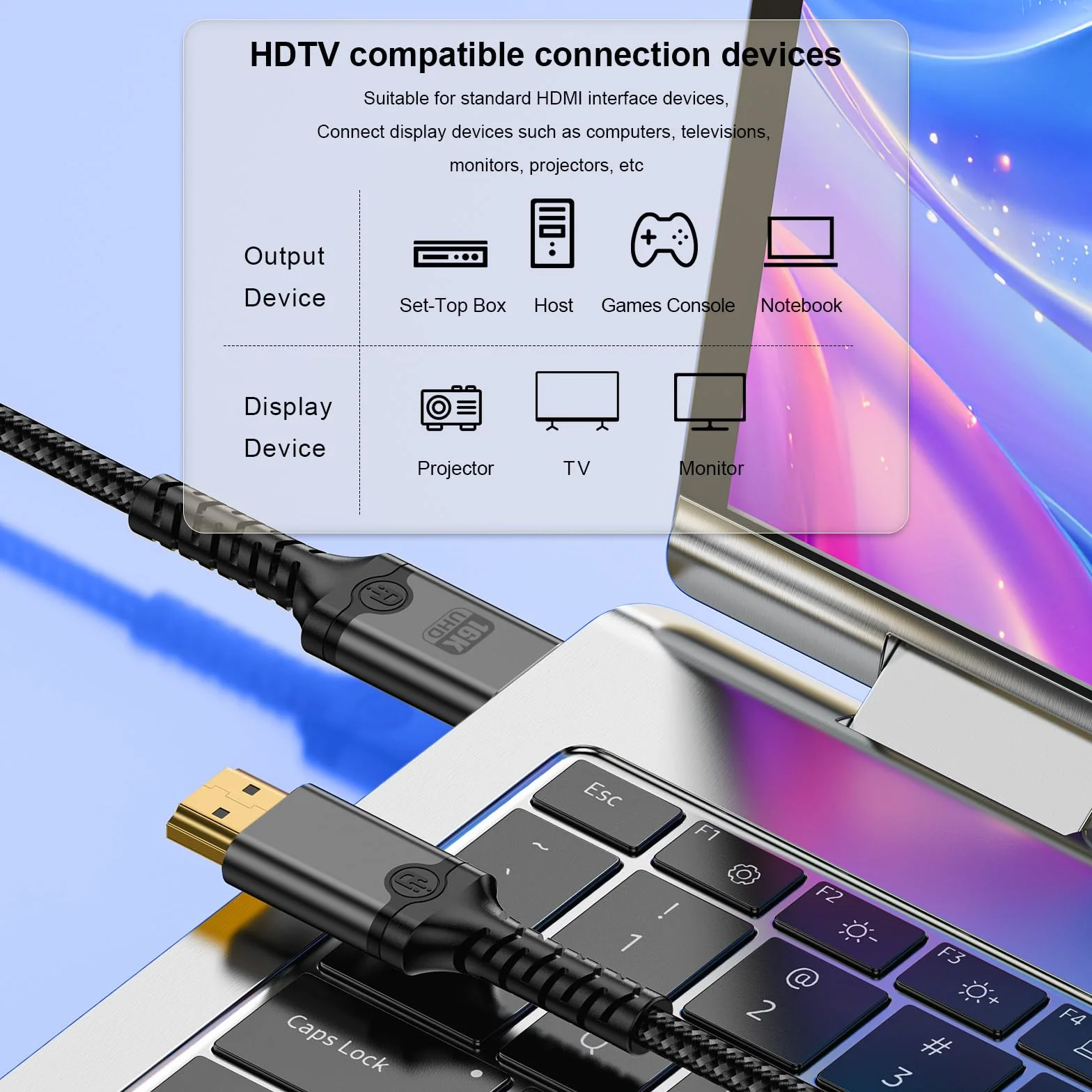 Kabel 16K HDMI 2.2, 96 Gbit/s, ultra High Speed ​​16K 60Hz 8K 240Hz 4K 480Hz, do PS5 // TV/komputer gamingowy/monitor/projektor (3 m)