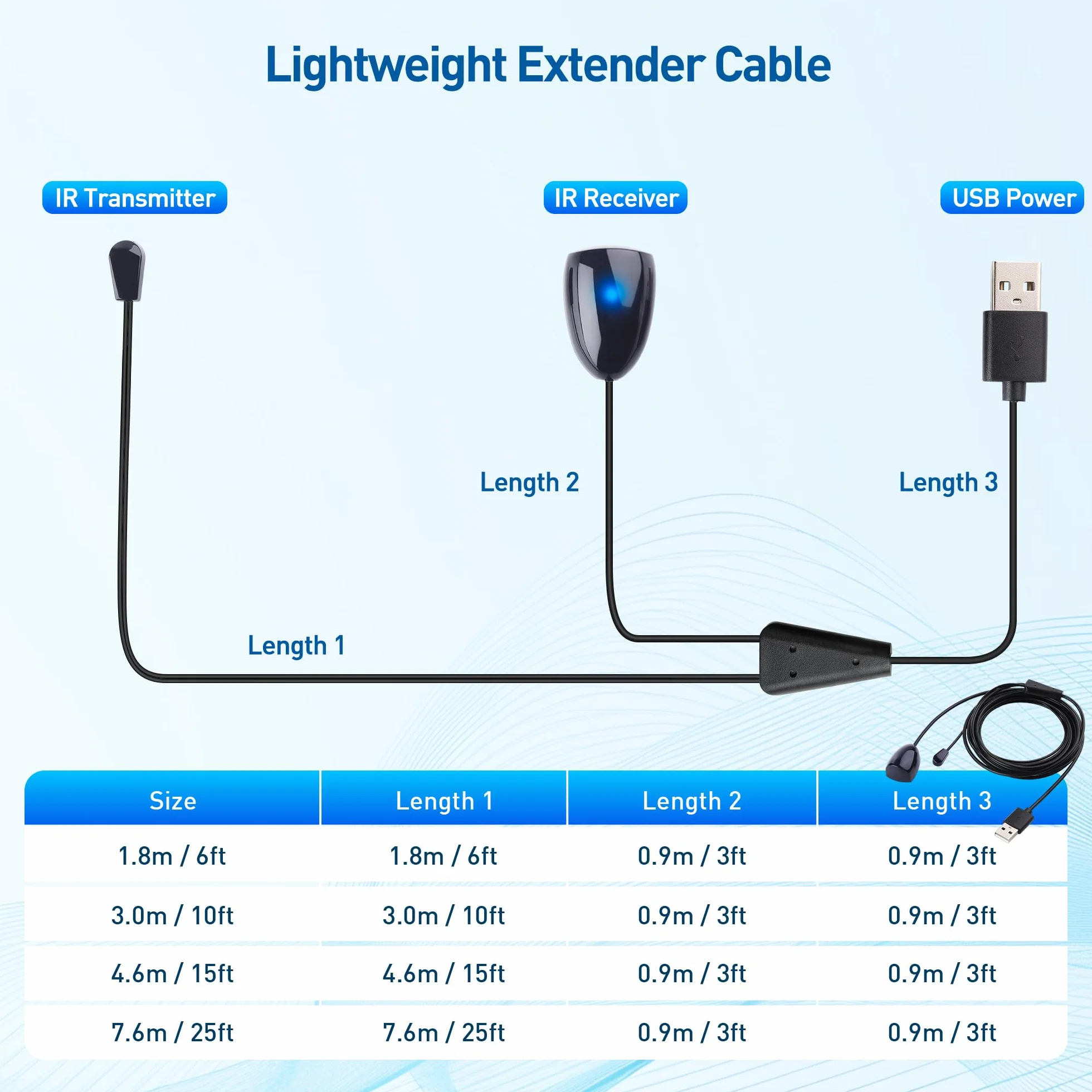 Cable Matters Przedłużacz podczerwieni 1,8 m (przedłużacz podczerwieni, blaster), kabel wzmacniacza podczerwieni