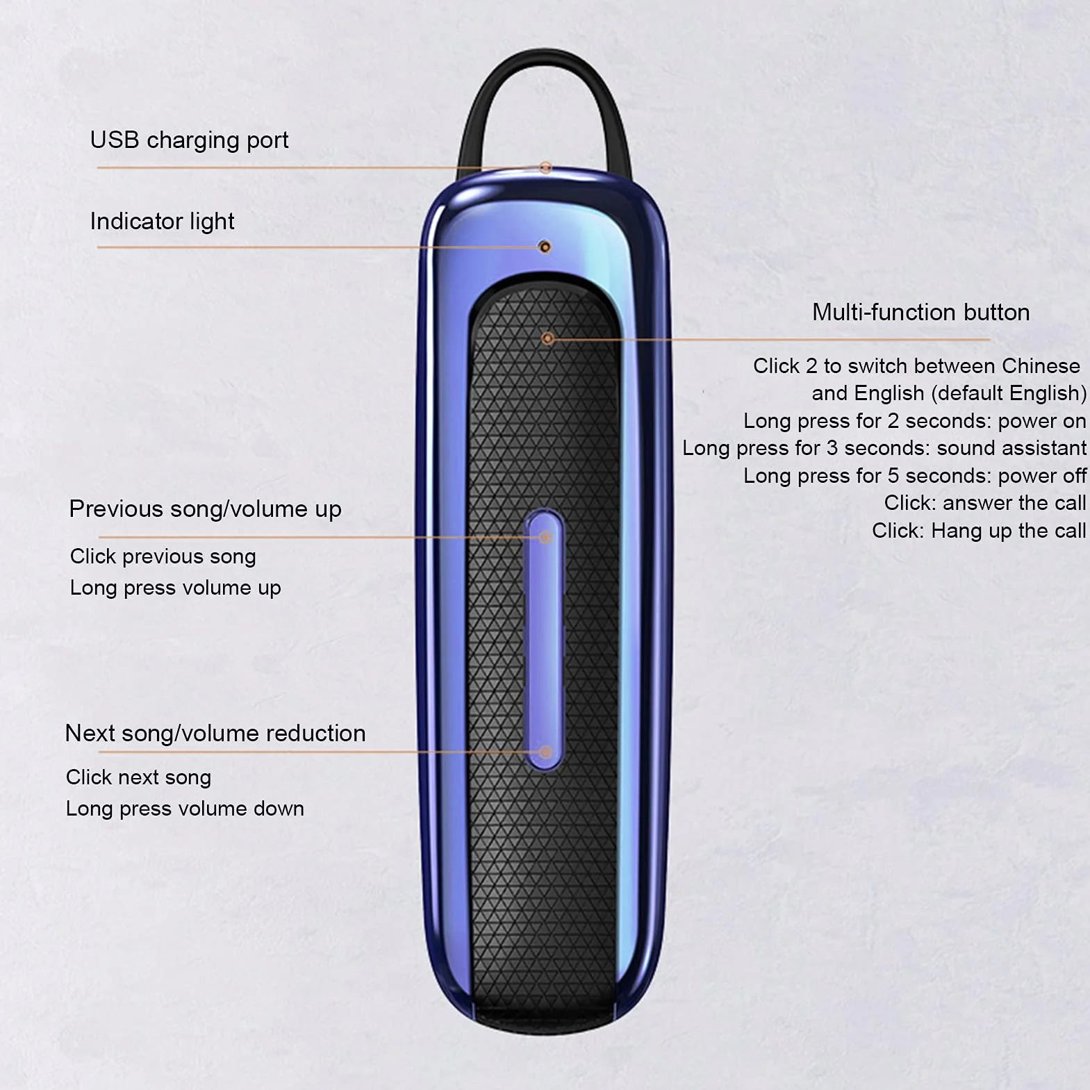 Słuchawka Bluetooth, Bezprzewodowy Zestaw Głośnomówiący Bluetooth z Funkcją Odbierania Jednym Przyciskiem dla Bezpiecznej Jazdy, 50 Godzin Odtwarzania, do Prowadzenia Rozmów(niebieski)