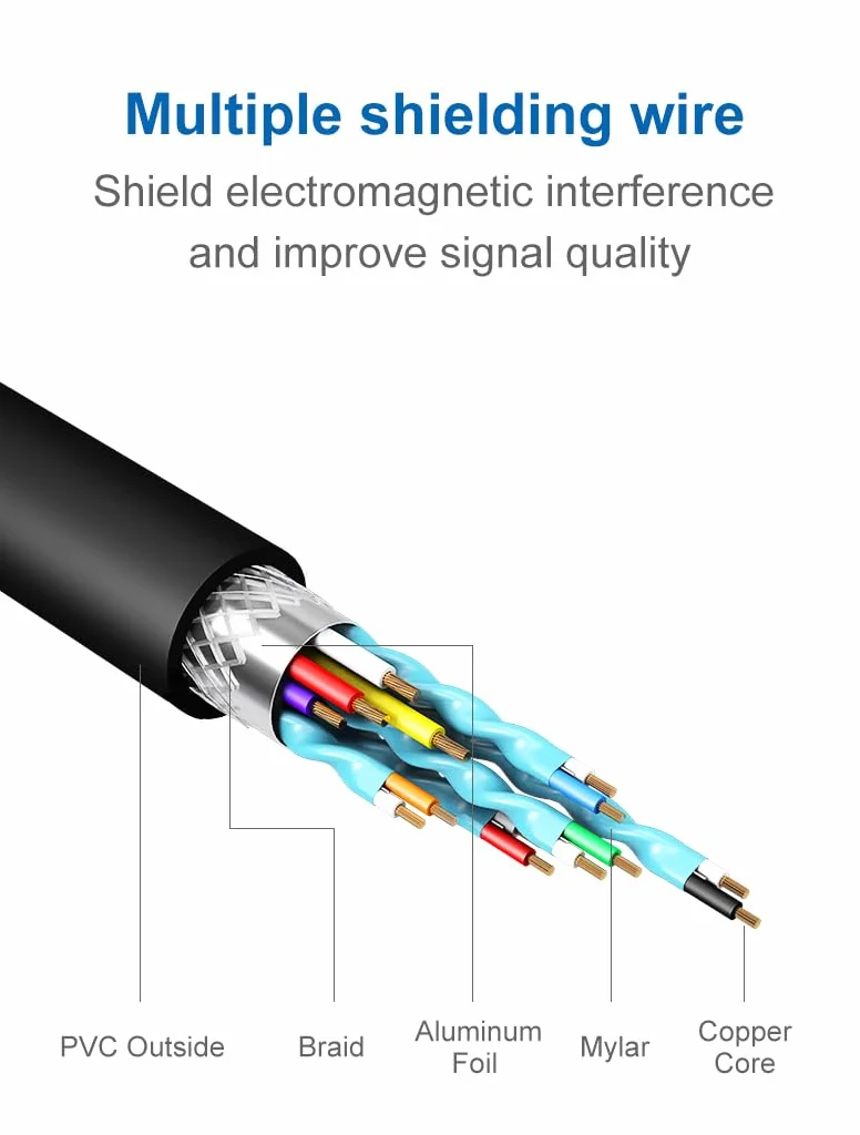 Reagle Kabel USB C do Mini DisplayPort, 4K 60Hz Thunderbolt 3 10Gbps DTS-HD 7.1 Dolby Digital Adapter, Konwerter USB-C Mini DP do iMac Dell XPS Surface Lenovo Samsung