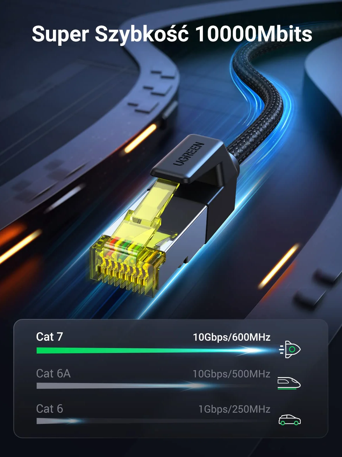UGREEN Kabel Ethernet Cat7 RJ45 Nylon 10Gbps 600MHz Cat7 kompatybilny z routerem PS5 Xbox One Switch modemu TV itp. (3M)