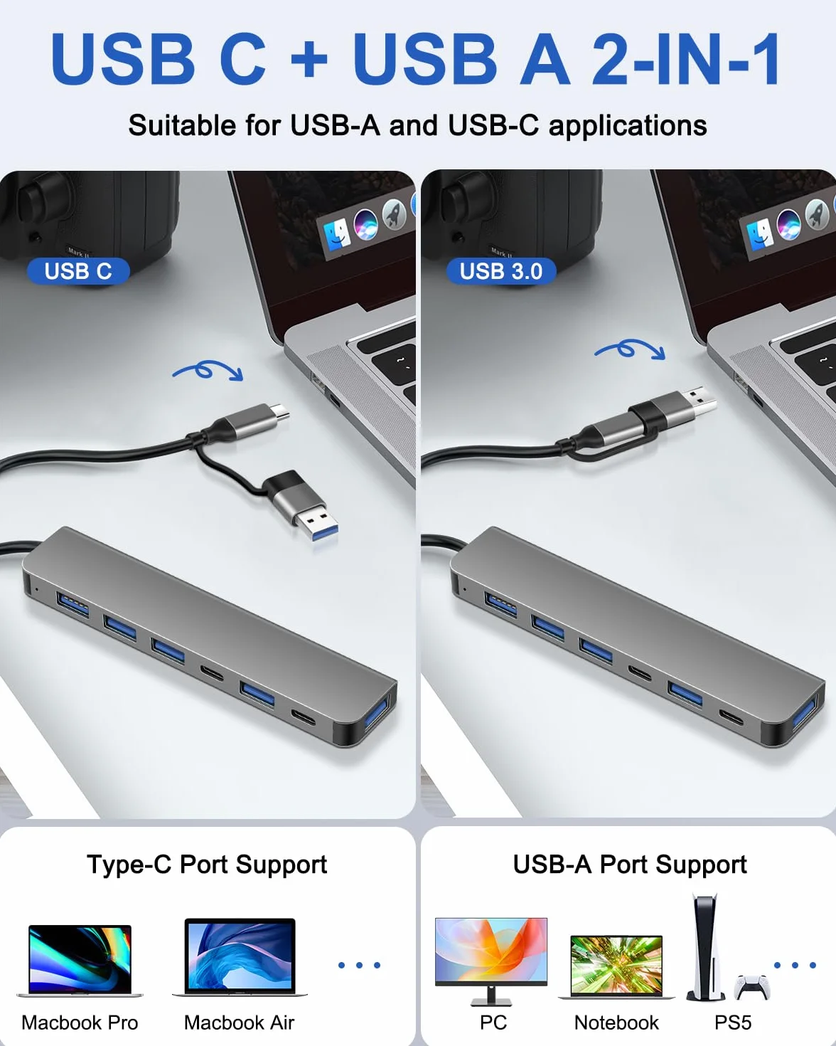 DEMKICO 7-w-1 Hub USB z podwójnym złączem USB-A i USB-C, 1× USB 3.0, 4× USB 2.0, 2× porty danych USB-C, szybki adapter wielourządzeniowy do laptopów, tabletów i telefonów