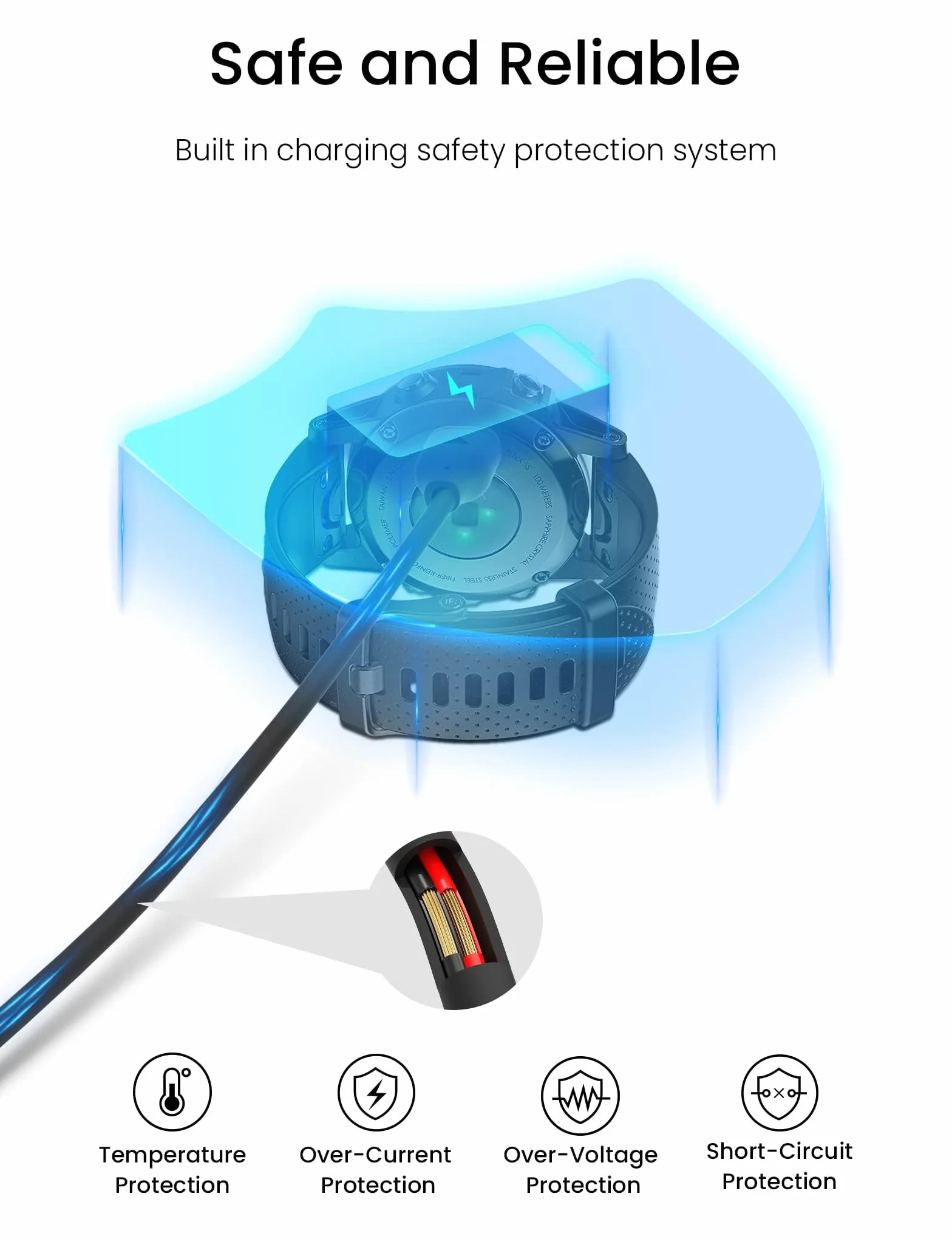 Sinoacc Ładowarka USB C do Garmin Watch kabel do ładowania Fenix 5 5S 5X Plus 6 6S 6X Pro 7 7S 7X, Forerunner 745 935 945 45S Muzyka, Instynkt, Podejście S10 S40 S60 S12 S42 Vivoactive 3 4 4S Venu