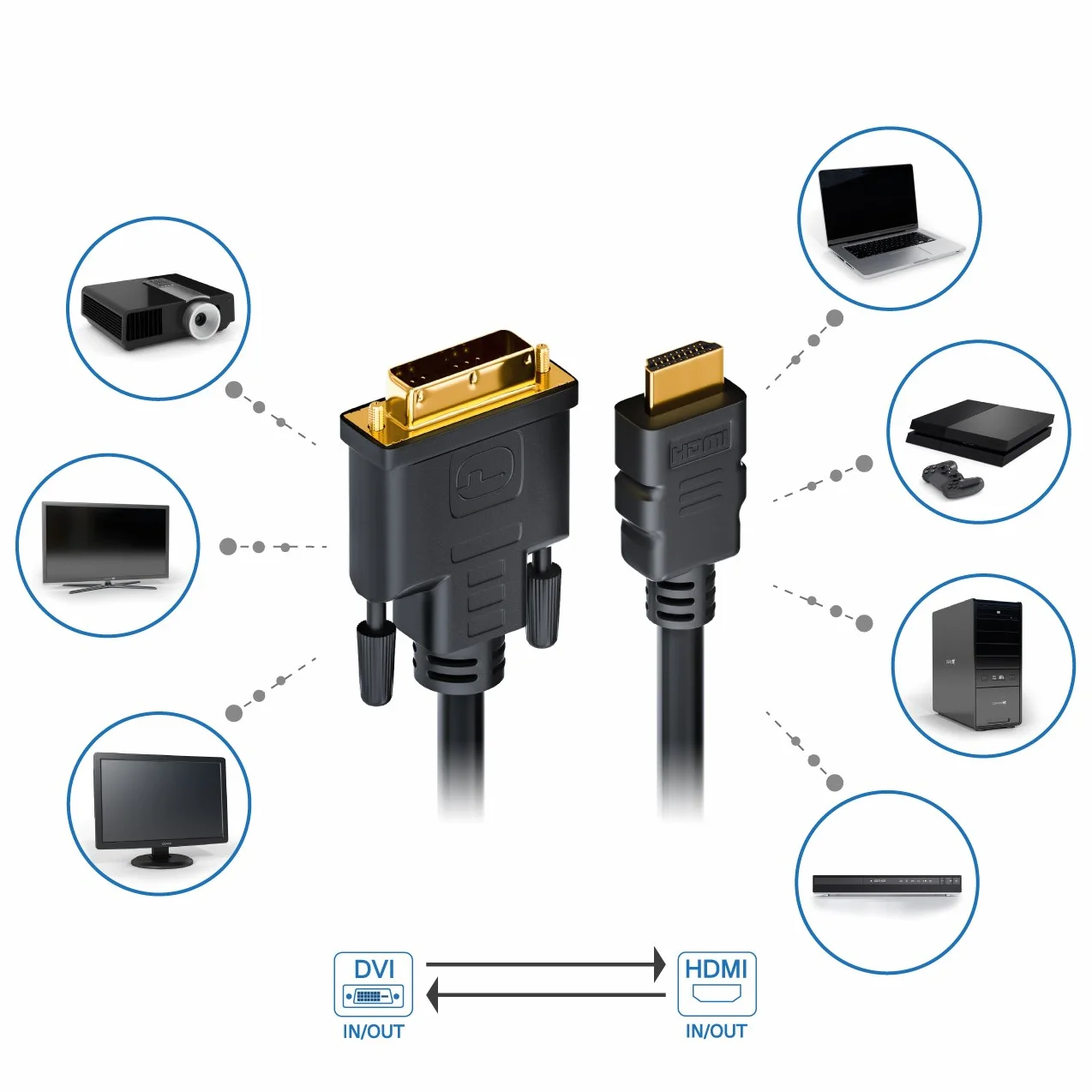 deleyCON 2m HDMI na DVI Kabel DVI-D DVI-I High Speed 3D Ready Kabel Adaptera 1080p FULL HD HDTV 3D Projektor Laptop Monitor TV - Czarny