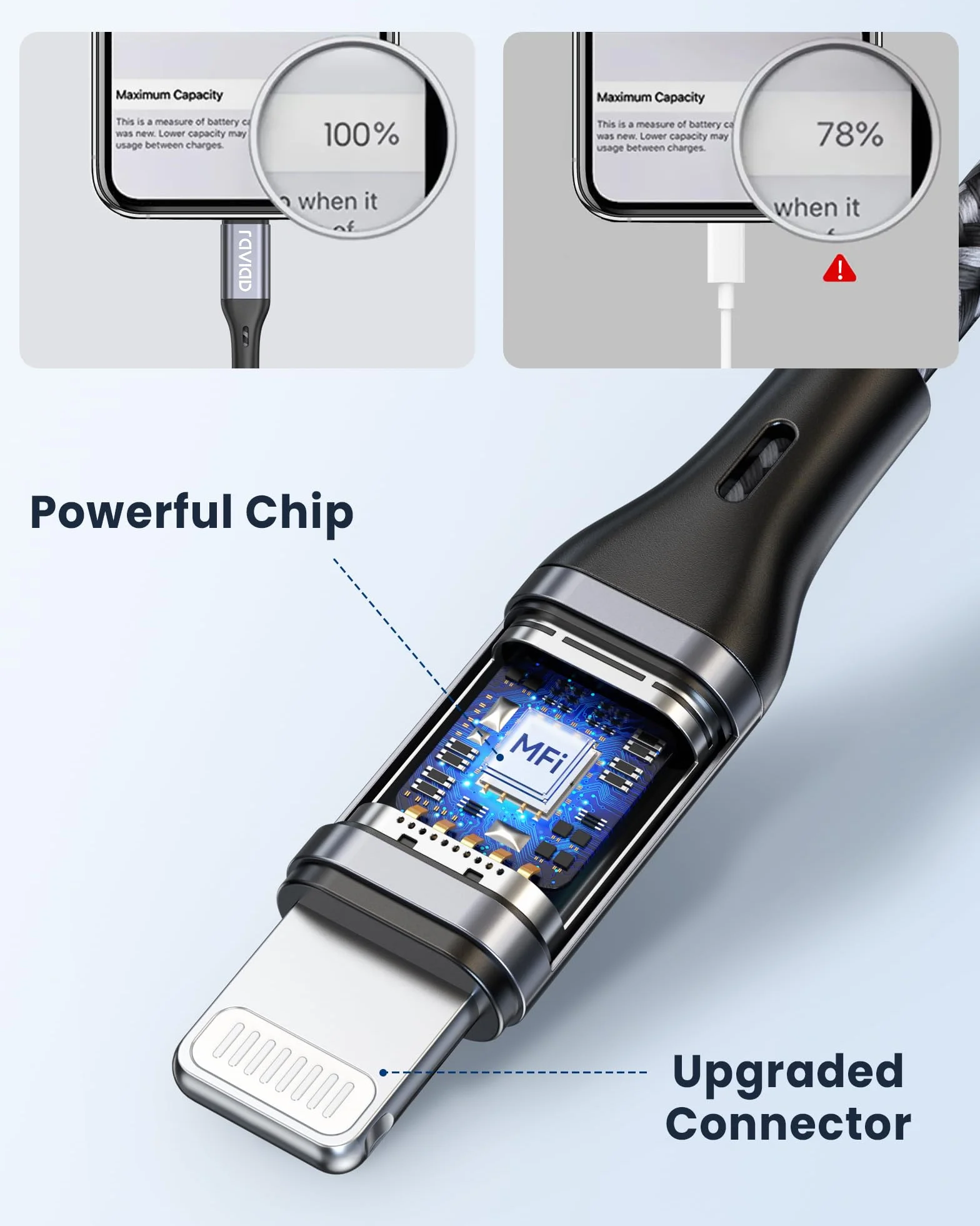 RAVIAD Kabel ze złączem USB typu C na Lightning, 1 m, certyfikat MFi, Power Delivery, nylonowy oplot, do ładowania iPhone’a 13/13 Pro / 13 Pro Max / 13 Mini / 12/12 Pro Max / 12 Mini / 11 Pro