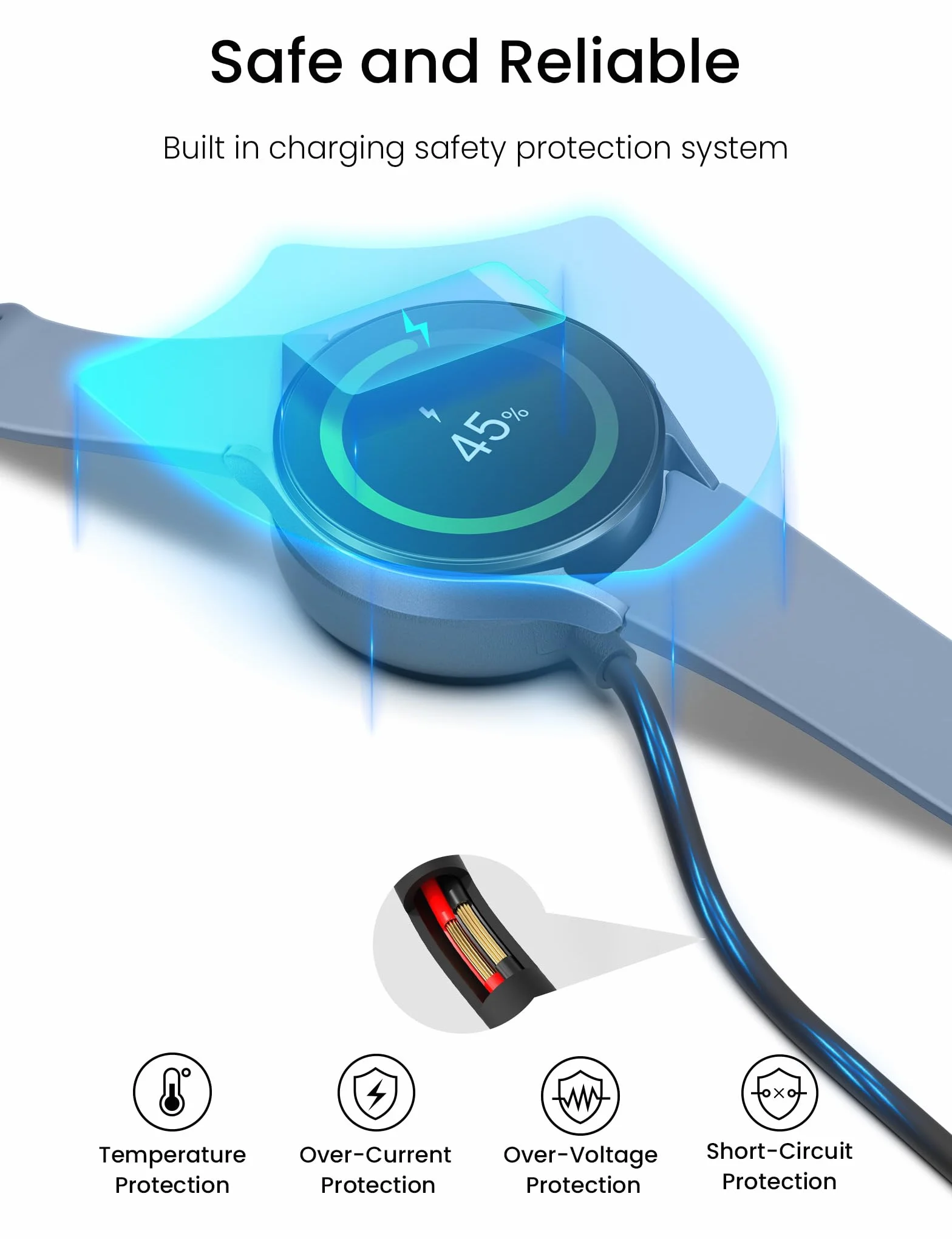 Sinoacc Ładowarka 100 cm kompatybilna z Samsung Galaxy Watch 7 / Ultra/6/6 Classic/5/5 Pro/4/4 Classic / 3 / Active 2 / Active 1/Fe, z adapterem USB na USB C, magnetyczny kabel do ładowania do zegarka
