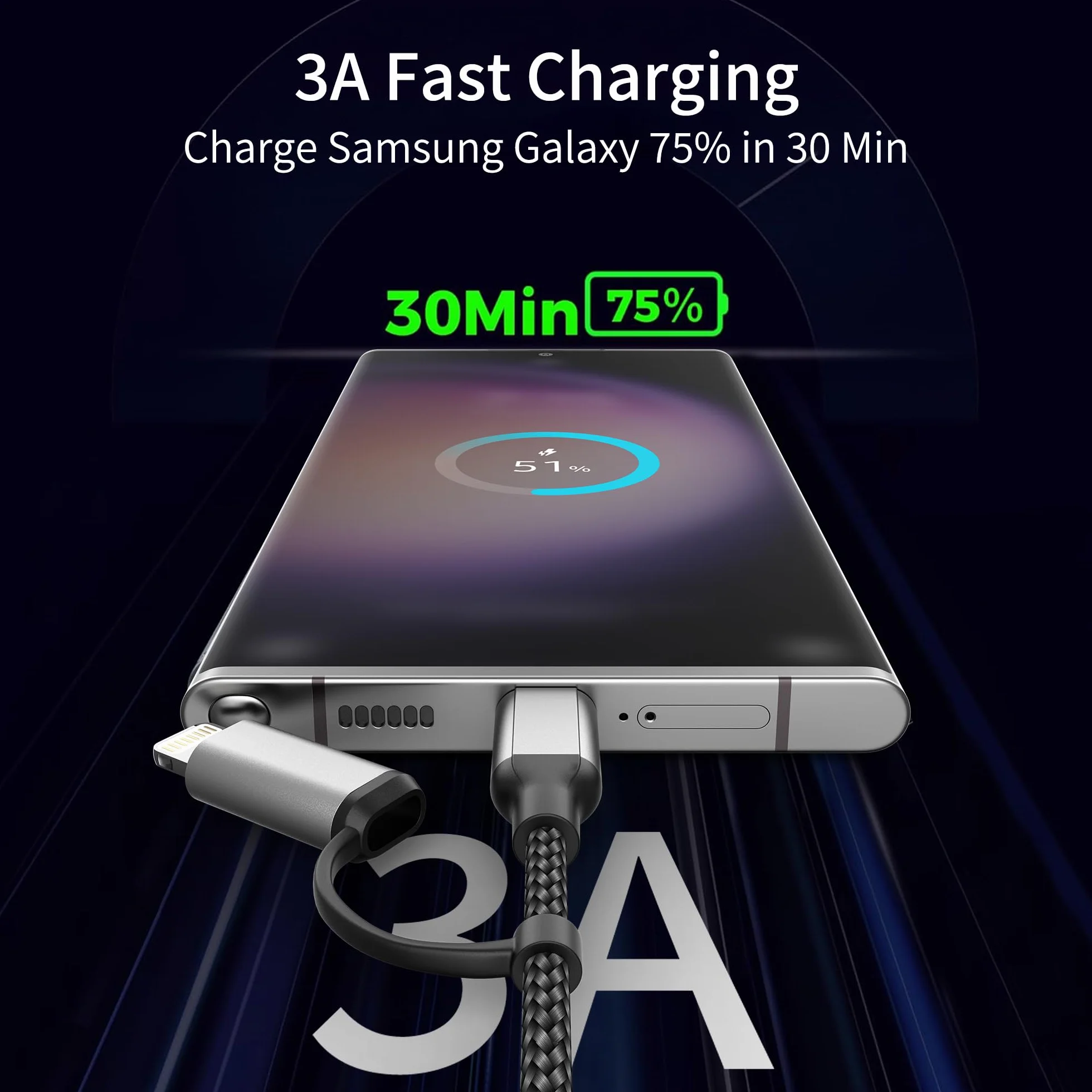 Kabel USB C 1,5 m, 2 w 1, kabel do szybkiego ładowania, USB A na USB typu C i kabel Lightning do ładowania iPhone'a, Samsung, Huawei, Xiaomi, OnePlus, Google, czarno-szary