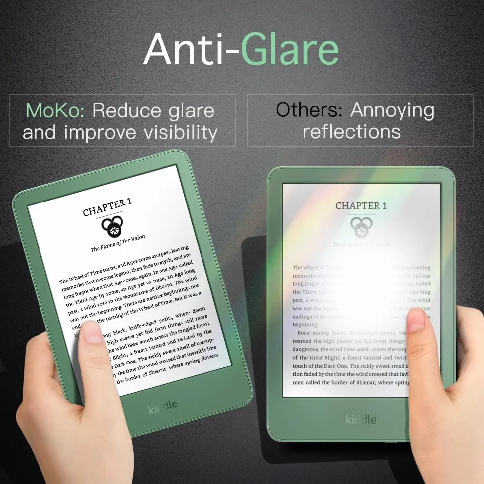MoKo Anti-Glare Screen Protector 4-Pack for 6" All-New Kindle 11th Gen 2024/2022, Matte PET Protective Film for Kobo Clara, Kobo Nia, PocketBook