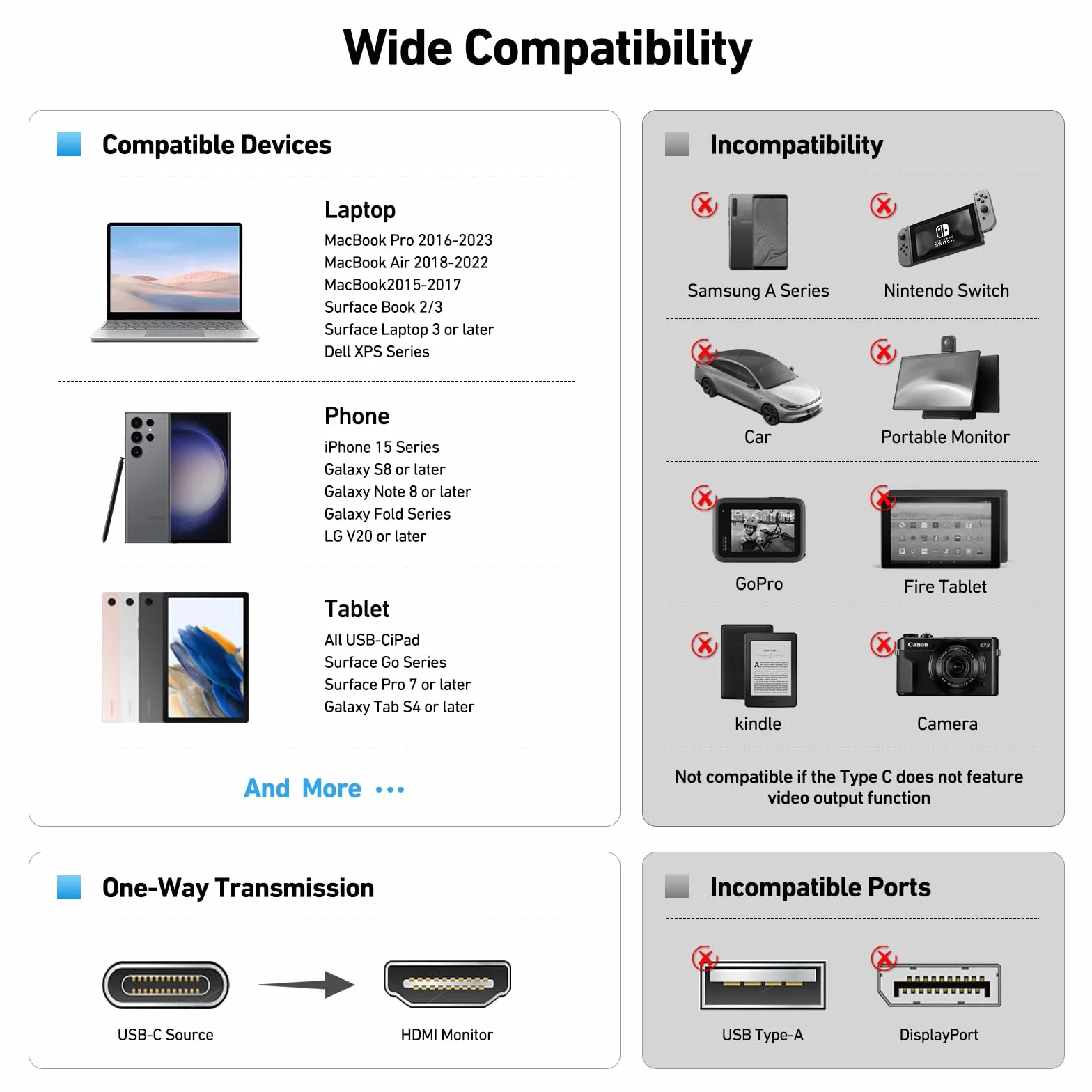 BENFEI Kabel USB C na HDMI 1,8 m [4K przy 60 Hz, aluminiowa powłoka, pleciony nylonowy], Thunderbolt 3/4 kompatybilny z iPhone 15 Pro/Max, MacBook Pro/Air 2023, iPad Pro, Surface Book 2, Galaxy S23 i