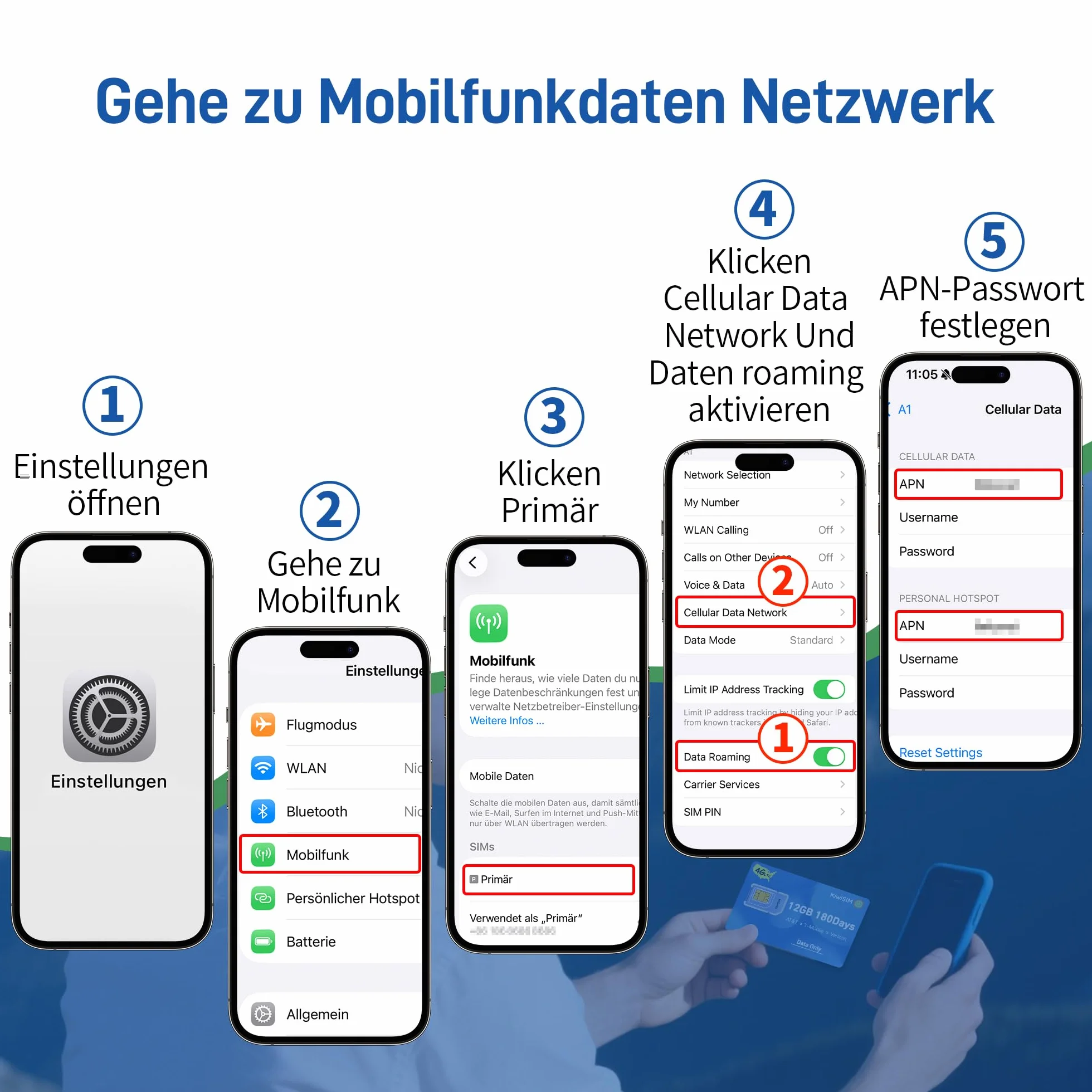 KiwiSim Prepaid karta SIM – 4G LTE do użytku globalnego w 170 krajach i regionach, kompatybilna z Telefónica, O₂, Vodafone, do smartfonów, hotspotów, kamer i urządzeń GPS