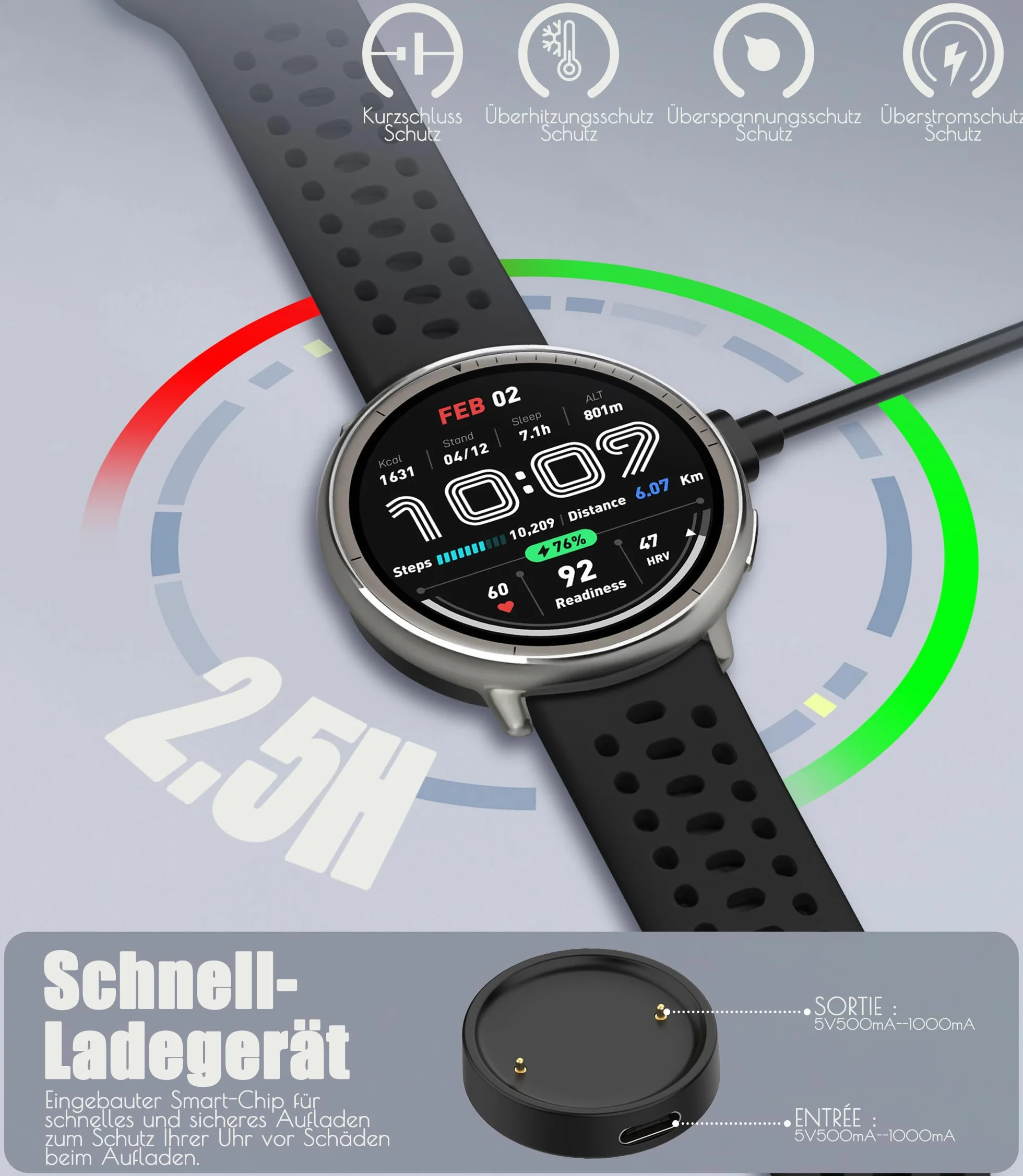 Ładowarka USB C kompatybilna z Amazfit Active 2 / Bip 6 100 cm, czarna