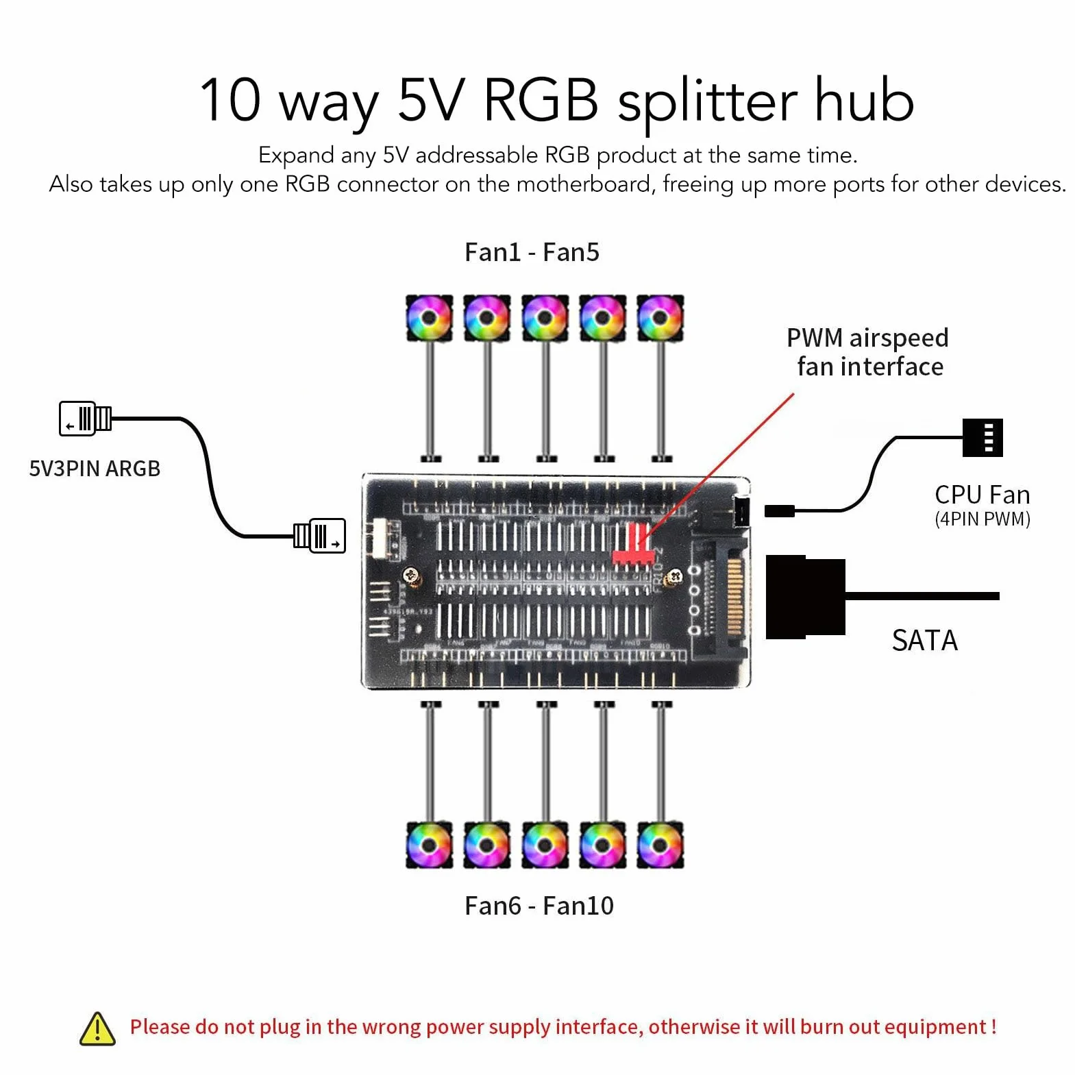 10-WAY ARGB PWM Fan Hub, 10 Zestawów Adresowalnych Wtyczek RGB 5V 3Pin, 4Pin PWM ARGB Hub Wentylatora Obudowy