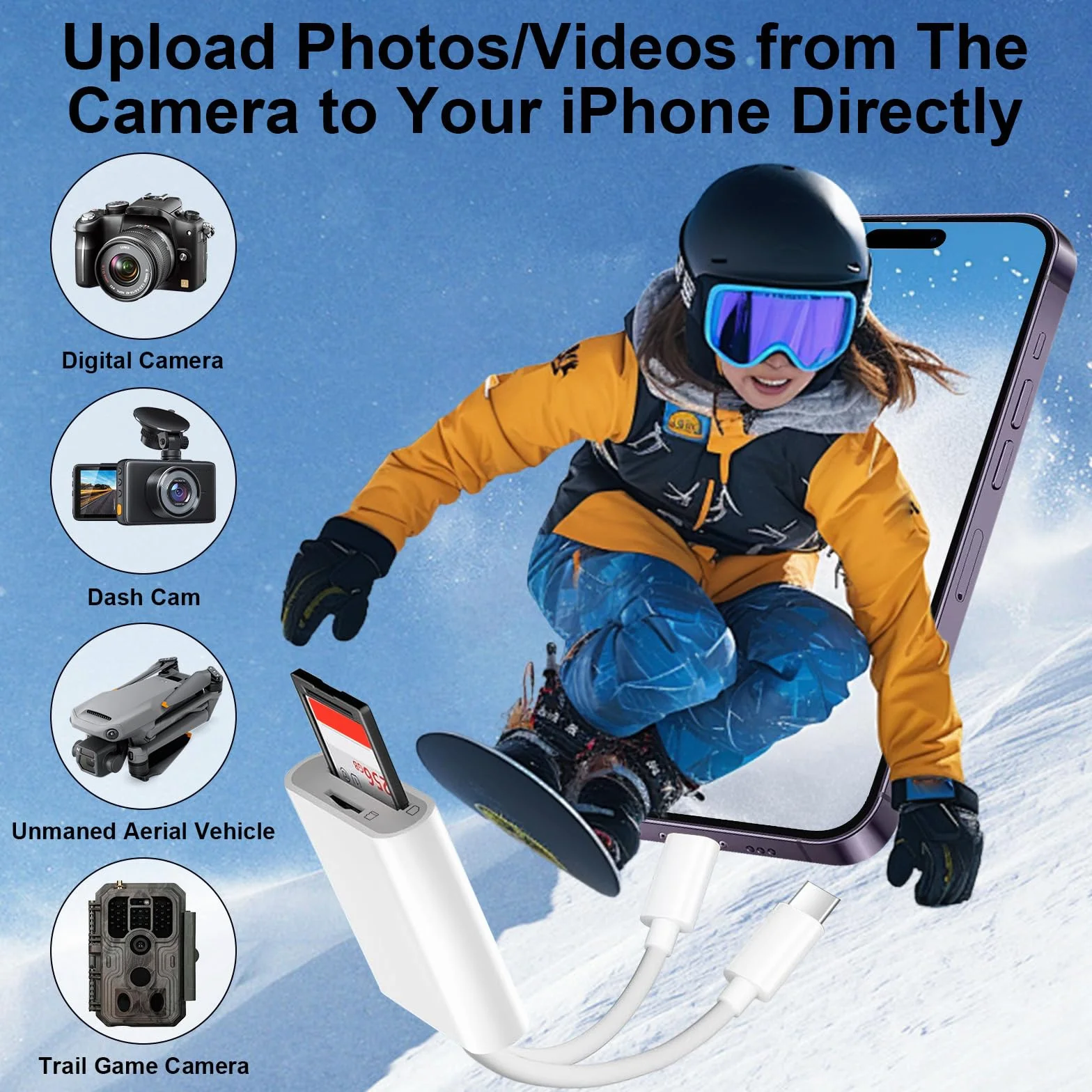 Czytnik kart SD do iPhone'a, Lightning i USB C Czytnik kart SD z podwójnym gniazdem na MicroSD/SD, czytnik kart pamięci Trail Camera Viewer, iPhone SD Card Adapter do i-Phone/iPad/MacBook/Android