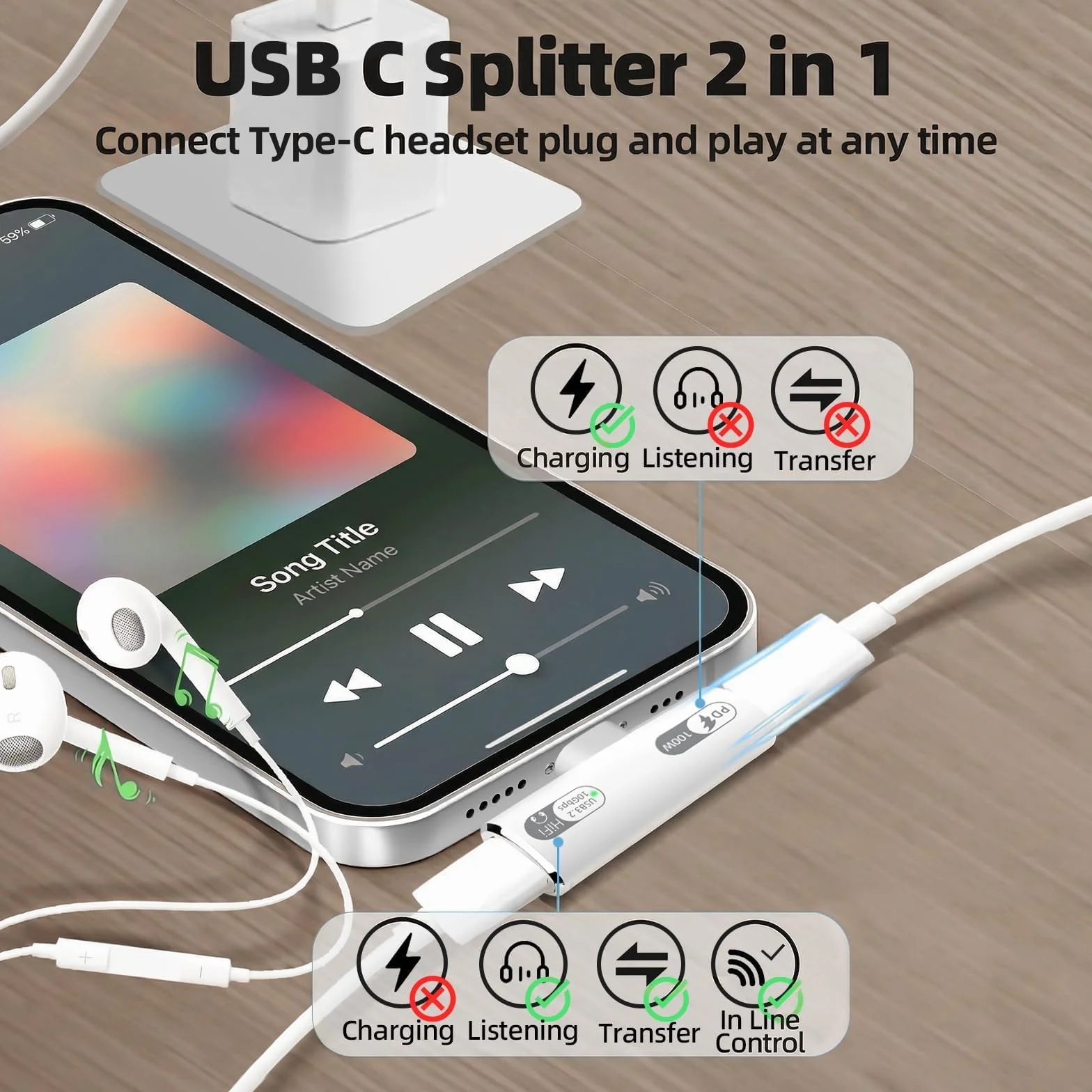 USB-C Ładowarka słuchawkowa Adapter – 2 w 1 adapter audio & szybkie ładowanie 100 W dla urządzeń z portem typu C takich jak laptopy tablety i smartfony – Biały