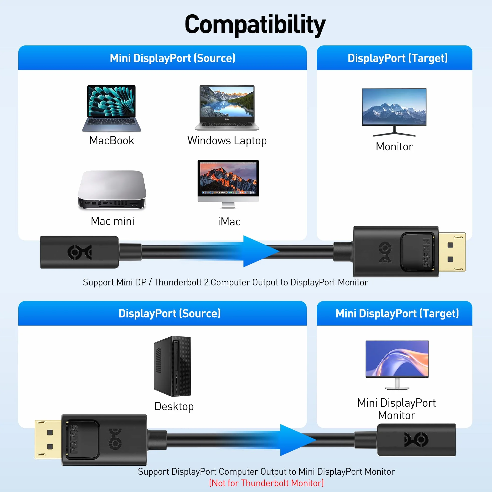 Cable Matters Przejściówka z DisplayPort na Mini DisplayPort DP na Mini DP 15cm