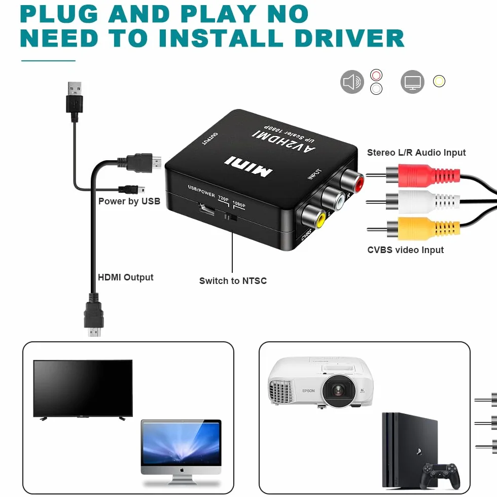 AXFEE Konwerter RCA na HDMI, konwerter AV na HDMI, 1080P Mini RCA Composite CVBS Video Audio Converter Adapter, obsługa PAL/NTSC dla TV/PC/ PS3/ STB/Xbox VHS/VCR/Blue-Ray odtwarzaczy DVD