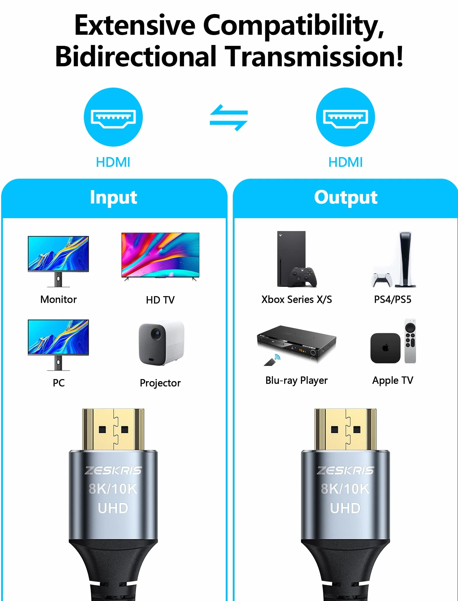 Kabel HDMI 2.1 2m, pleciony przewód 8K 48Gbps Ultra High Speed, 4K@120Hz 144Hz 8K@60Hz eARC HDR 10 HDCP 2.2 2.3 do najnowszych laptopów, monitorów, PS5, PS4, Xbox Series x/s, Switch, telewizorów 8K