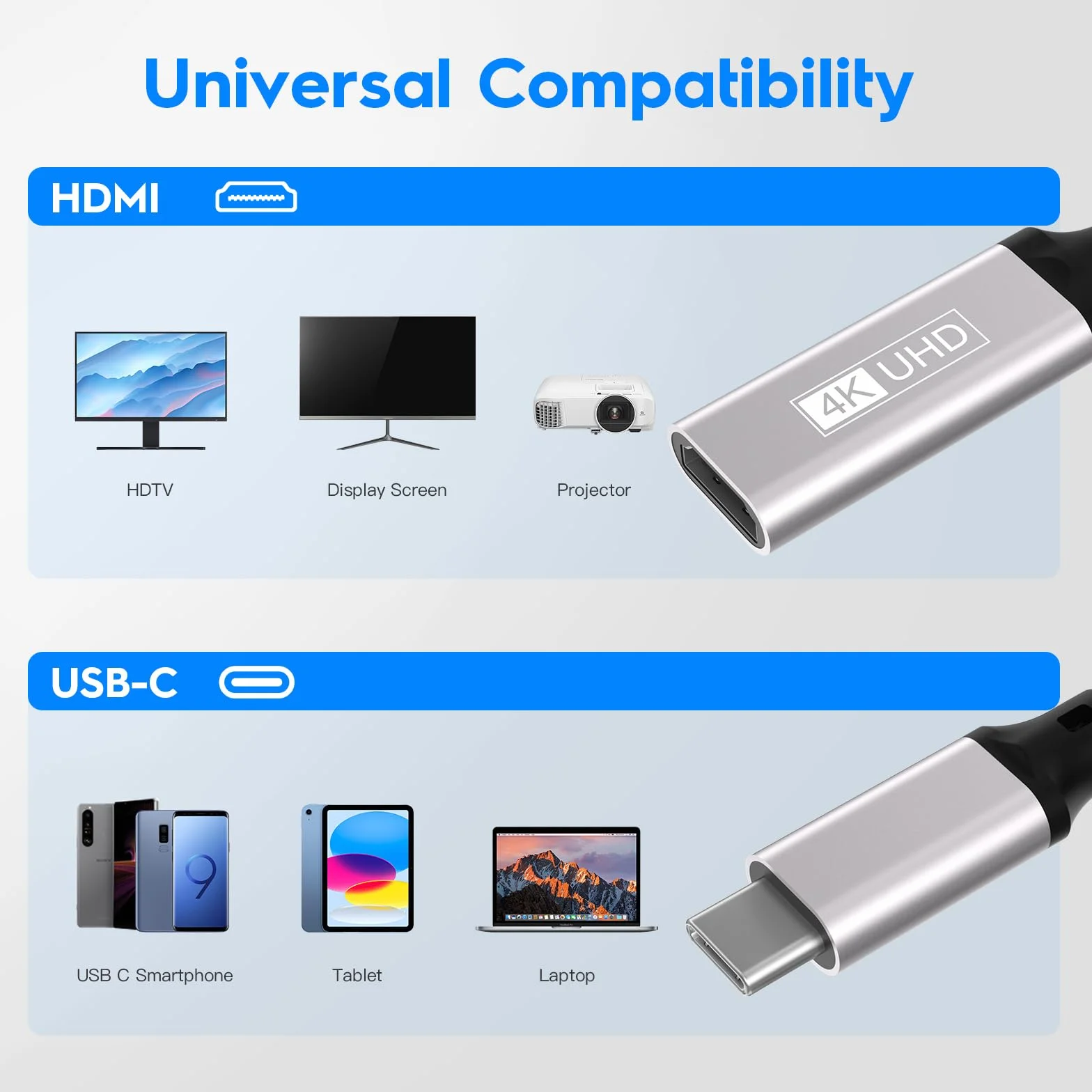Adapter USB C HDMI, adapter USB C na HDMI 4K, adapter Thunderbolt 3 auf HDMI, kompatybilny z MacBook Pro/Air, Dell XPS 15/13, iPad Pro/Air, Pixelbook, Samsung Galaxy S/Note, Huawei P40, Surface Pro,