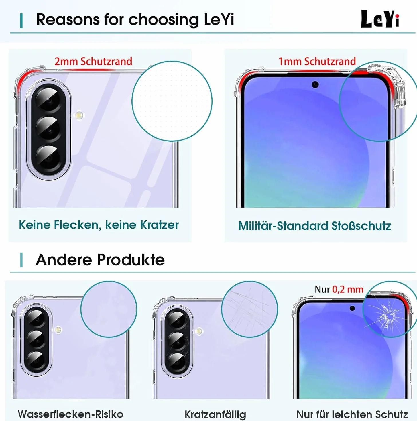 LeYi Etui do Samsung Galaxy A36 5G z 2 szkłem hartowanym, silikon TPU zderzak, odporny na wstrząsy futerał