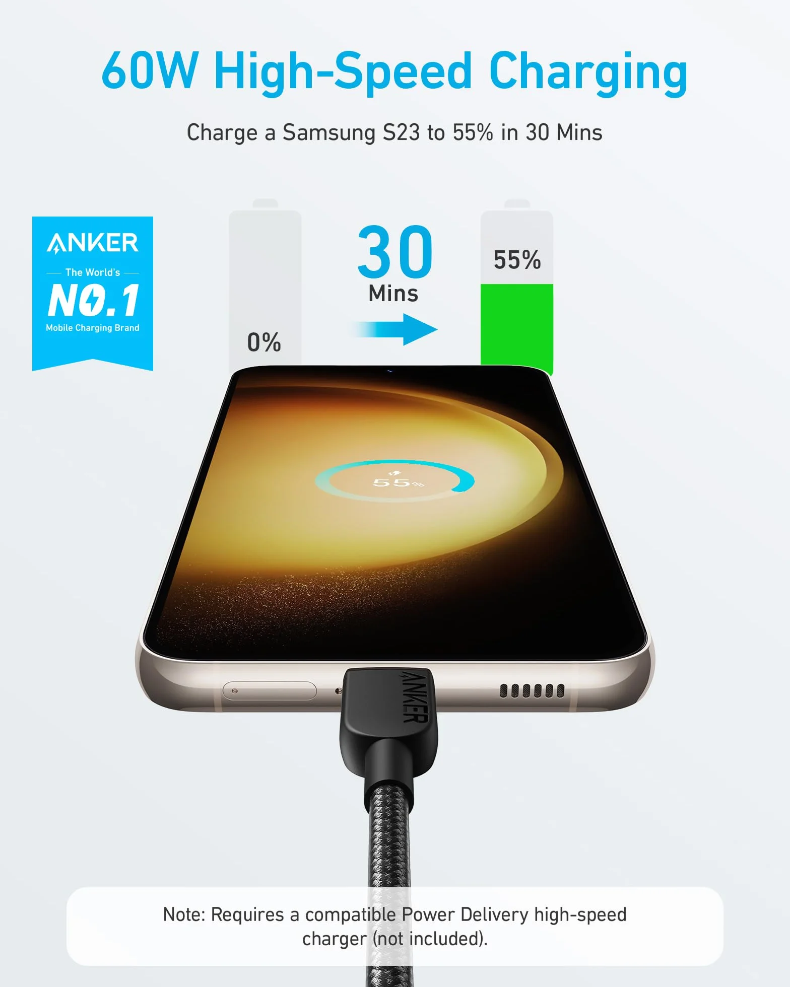 Anker Kabel USB C, 310 kabel USB C na USB C (1,8 m, 2 szt.), 60 W / 3 A, kabel do szybkiego ładowania do iPhone'a serii 17/16, iPada, MacBooka Pro/Air, Samsung, Huawei, Xiaomi, Vivo, Oppo (USB 2.0
