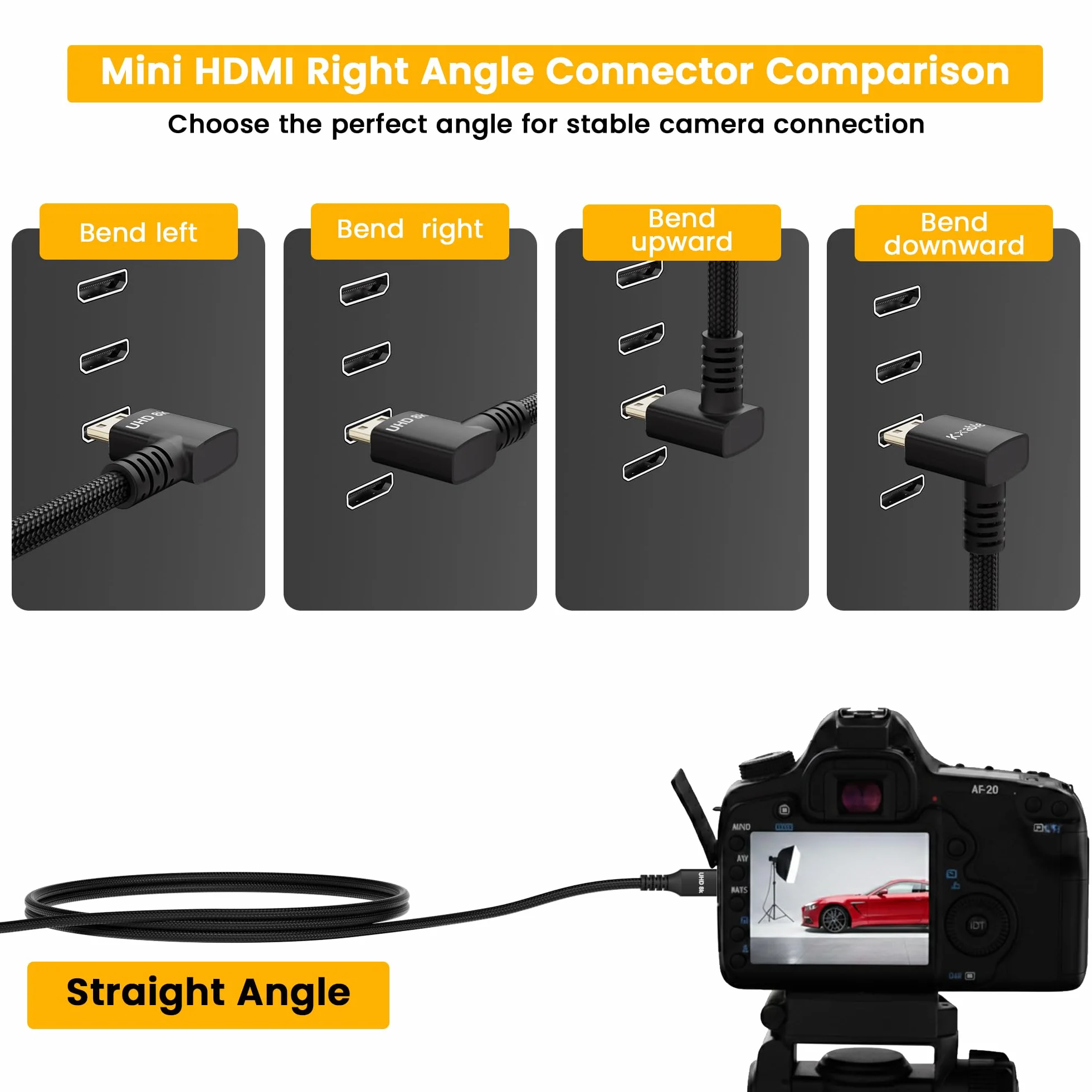 Kabel HDMI 8K/4K Mini HDMI 90° w dół na HDMI 3 m, dwukierunkowy, pleciony nylon 48 Gb/s
