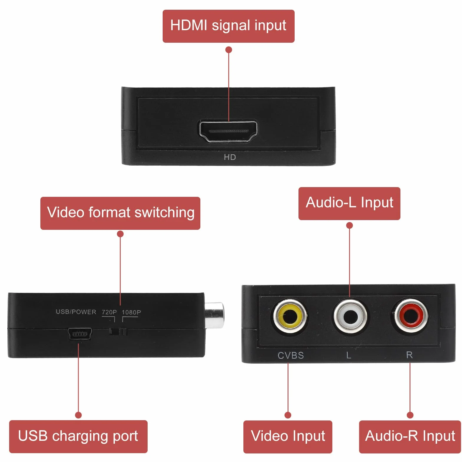 HENGBIRD Konwerter RCA na HDMI AV na HDMI 1080P Composite CVBS Video Audio konwerter adapter do Wii Xbox PS2, PS4, PS3, TV, VHS, VCR, kamery DVD, z kablem sieciowym USB