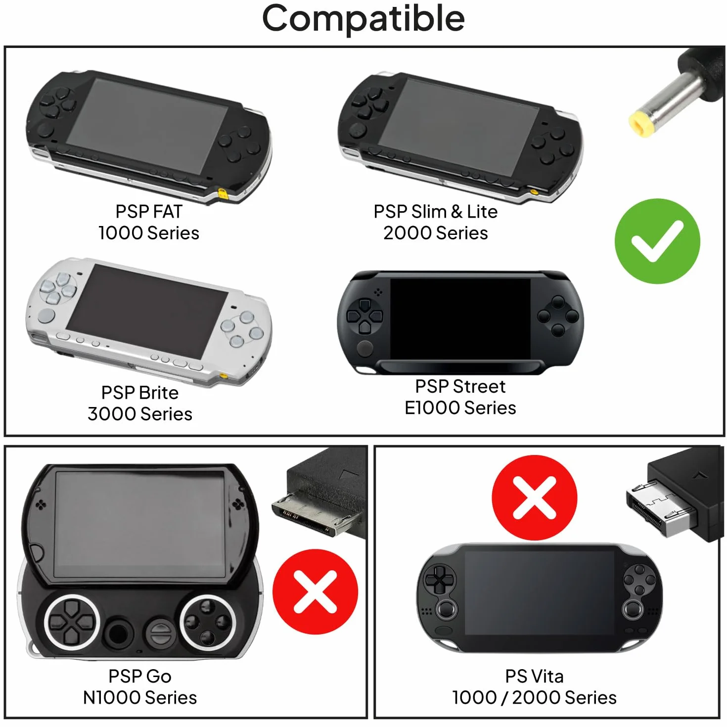 OcioDual Ładowarka do PSP PSP-1000 PSP-2000 PSP-3000 PSP-E1000 5V 10W czarna