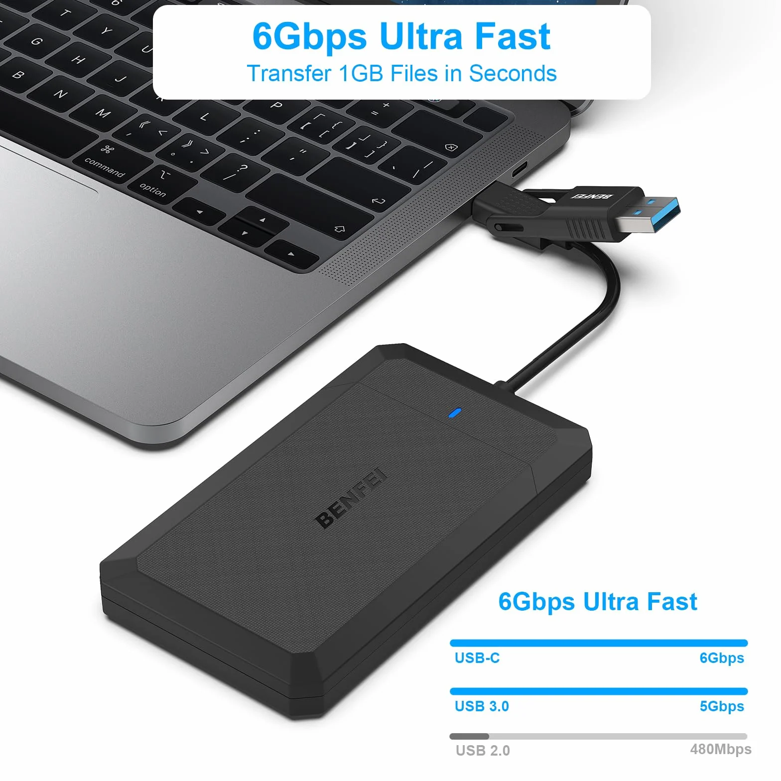 BENFEI 2,5-calowa obudowa SATA na USB Beznarzędziowa obudowa zewnętrznego dysku twardego, kompatybilna z USB C/A na Sata dla 2,5-calowych dysków SSD (zoptymalizowano dyski SSD, obsługuje UASP SATA III