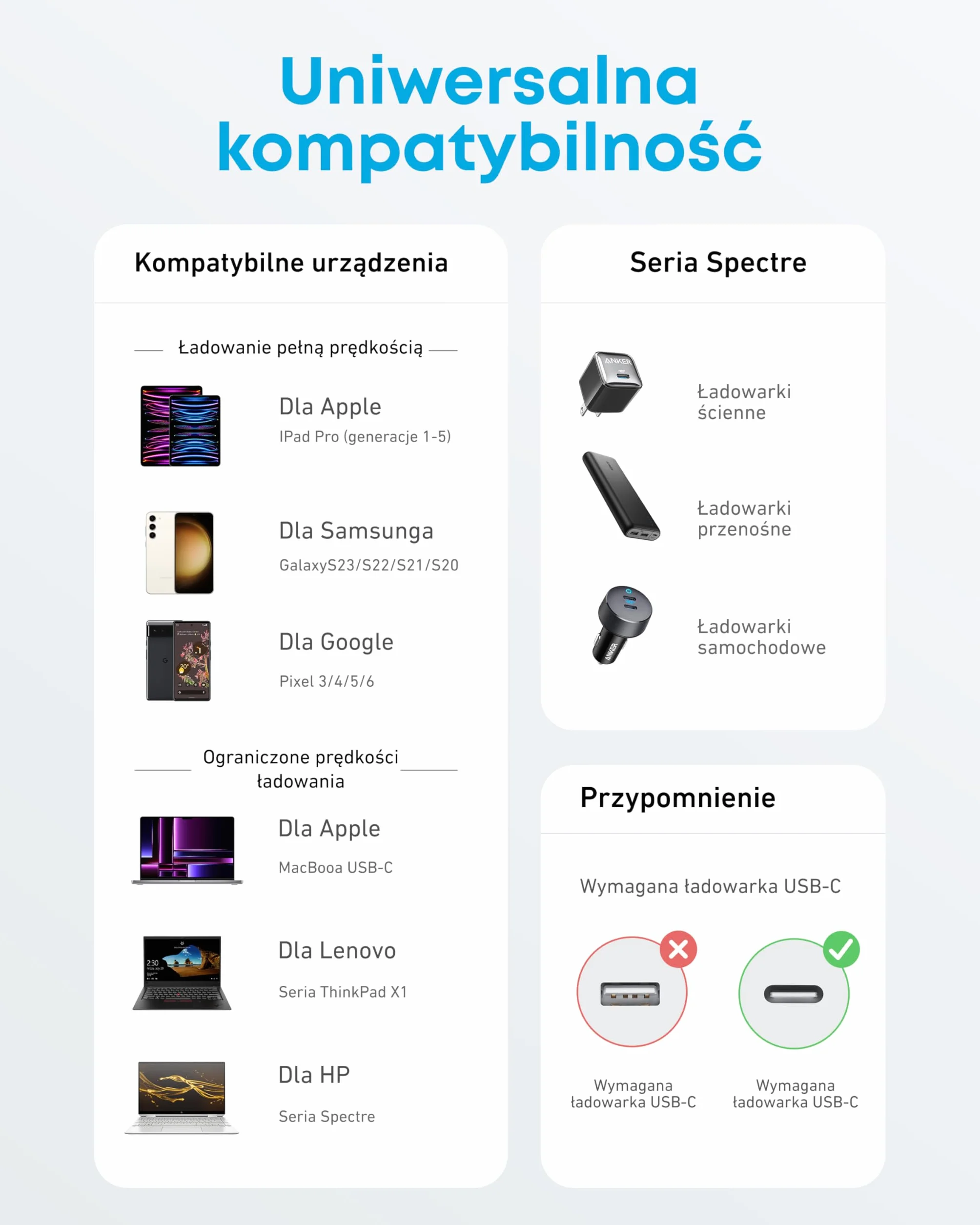 Anker Kabel USB C do szybkiego ładowania, kabel 310 USB C, 60 W, 3A, kabel do szybkiego ładowania dla iPhone 15, Samsung Galaxy S22, iPad Pro 2021, iPad Mini 6, iPad Air 4, MacBook Pro 2020, Switch