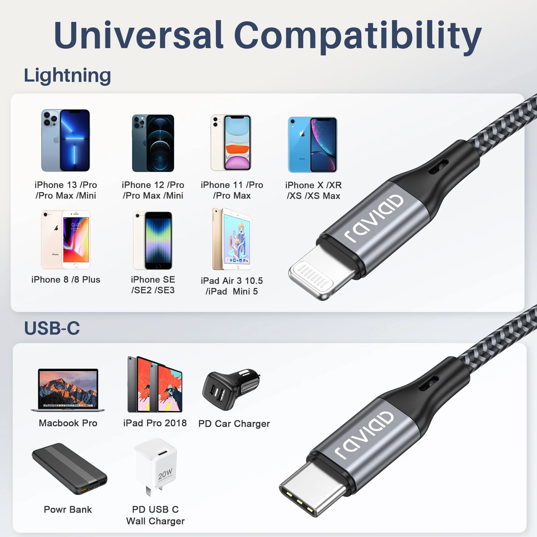 RAVIAD Kabel ze złączem USB typu C na Lightning, 1 m, certyfikat MFi, Power Delivery, nylonowy oplot, do ładowania iPhone’a 13/13 Pro / 13 Pro Max / 13 Mini / 12/12 Pro Max / 12 Mini / 11 Pro