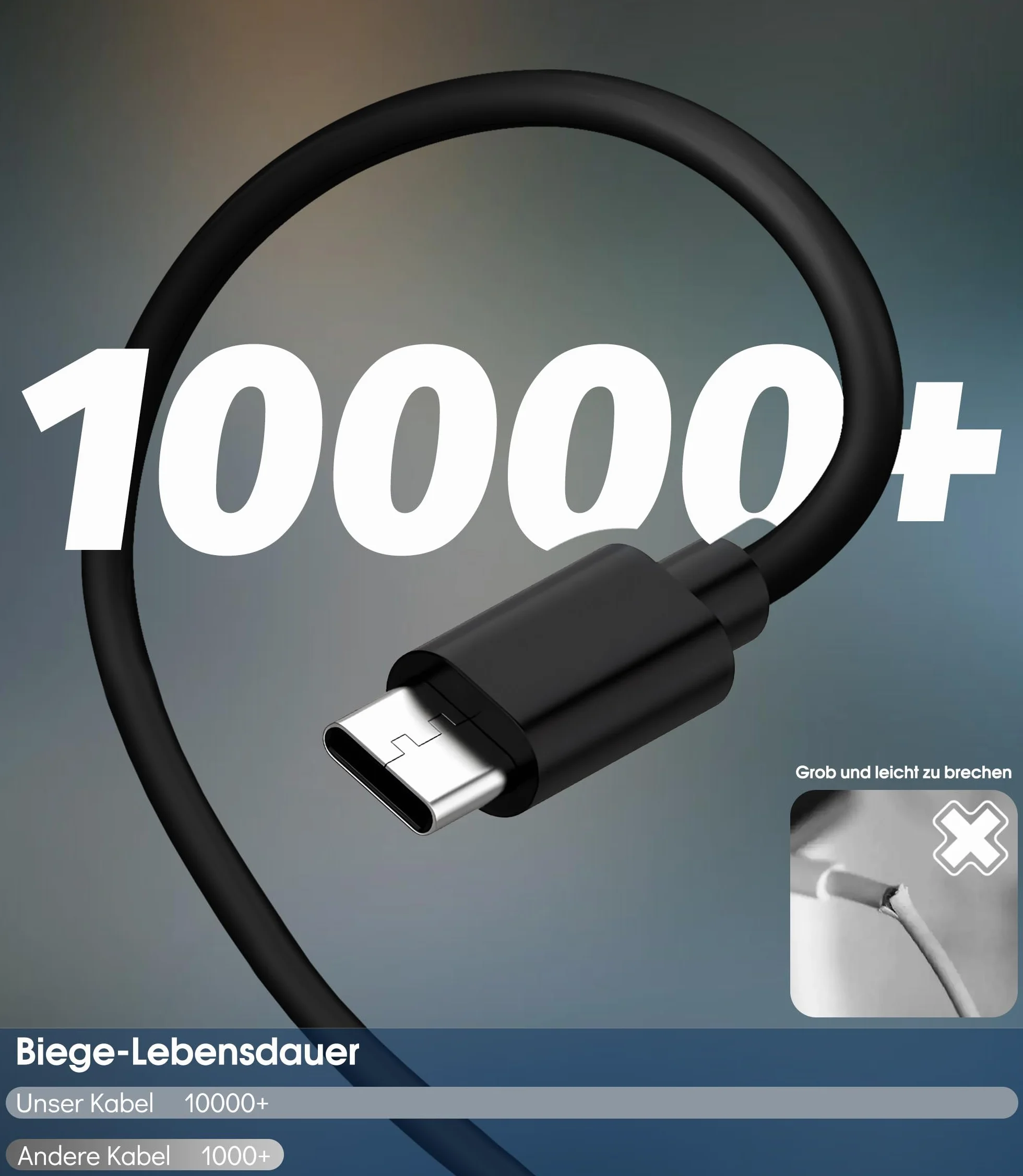 Ładowarka USB C kompatybilna z Amazfit Active 2 / Bip 6 100 cm, czarna