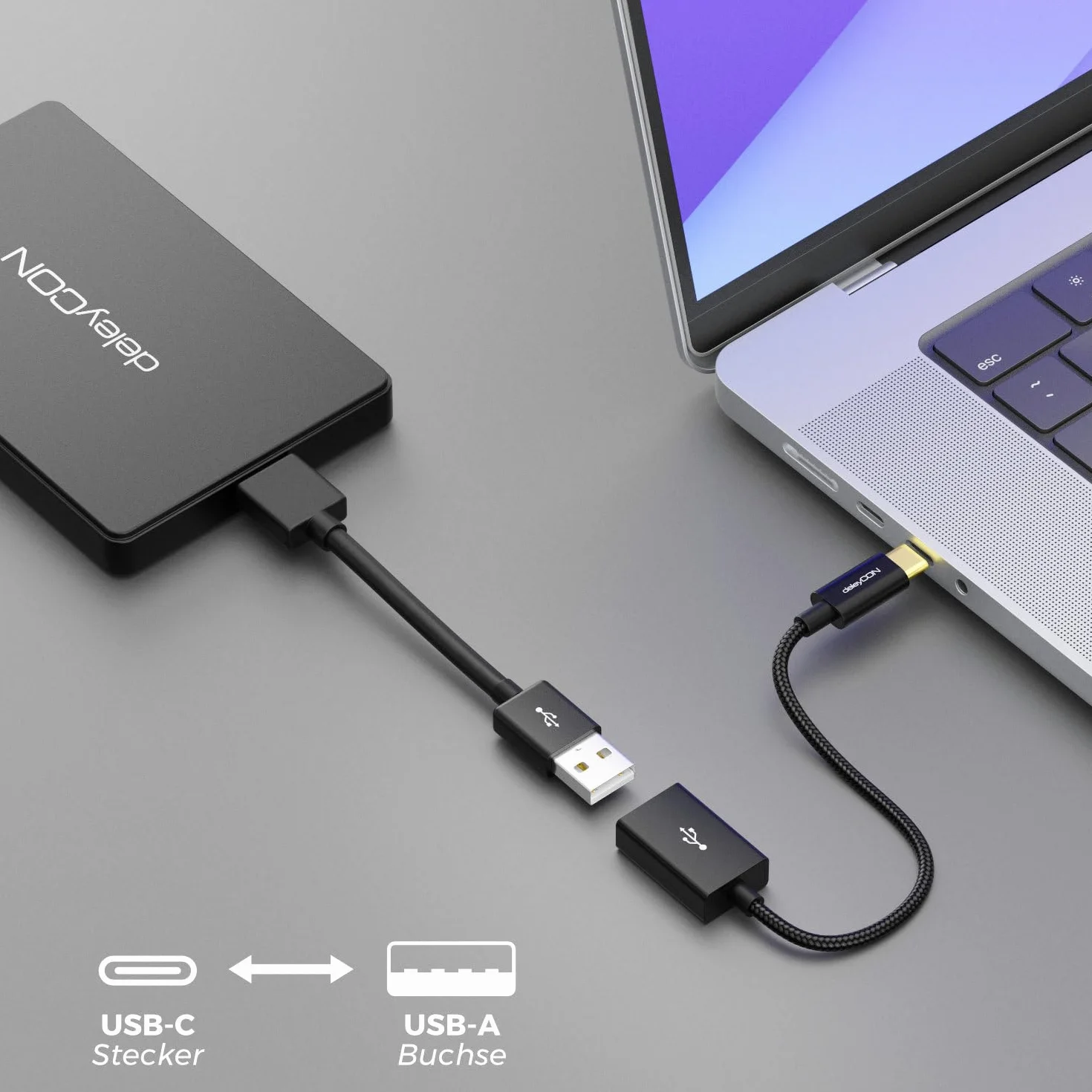 deleyCON 10cm Adapter OTG USB‑C na USB‑A (2 Szt.) - Wtyk USB‑C do Gniazda USB‑A - Kompatybilny z iPhone 17/Air/16 Pro Max/15 Max, iPad, MacBook Pro/Air, Galaxy S25/S24/S23/S22, PC i Komputerami