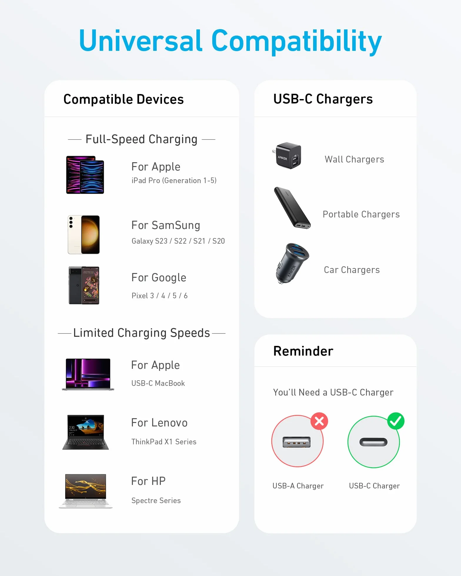Anker Kabel USB C, 310 kabel USB C na USB C (1,8 m, 2 szt.), 60 W / 3 A, kabel do szybkiego ładowania do iPhone'a serii 17/16, iPada, MacBooka Pro/Air, Samsung, Huawei, Xiaomi, Vivo, Oppo (USB 2.0