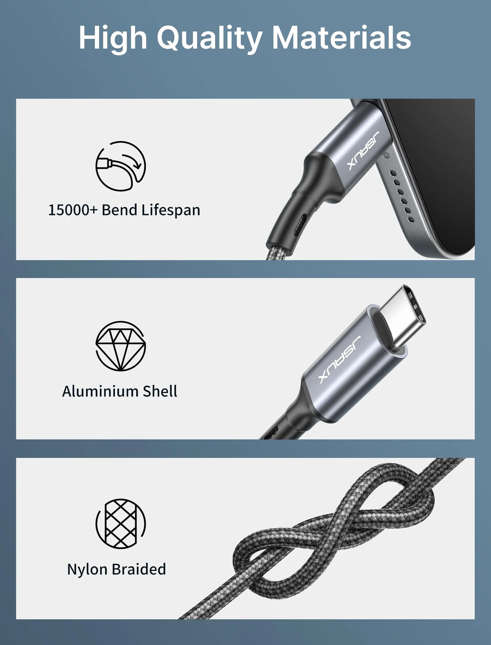 JSAUX Kabel USB C do Aux 1M, USB typu C do 3,5 mm kabel audio jack do iPhone 15 Pro Max, iPad Pro, Samsung Galaxy S24/S23/S22 Ultra, Huawei P40
