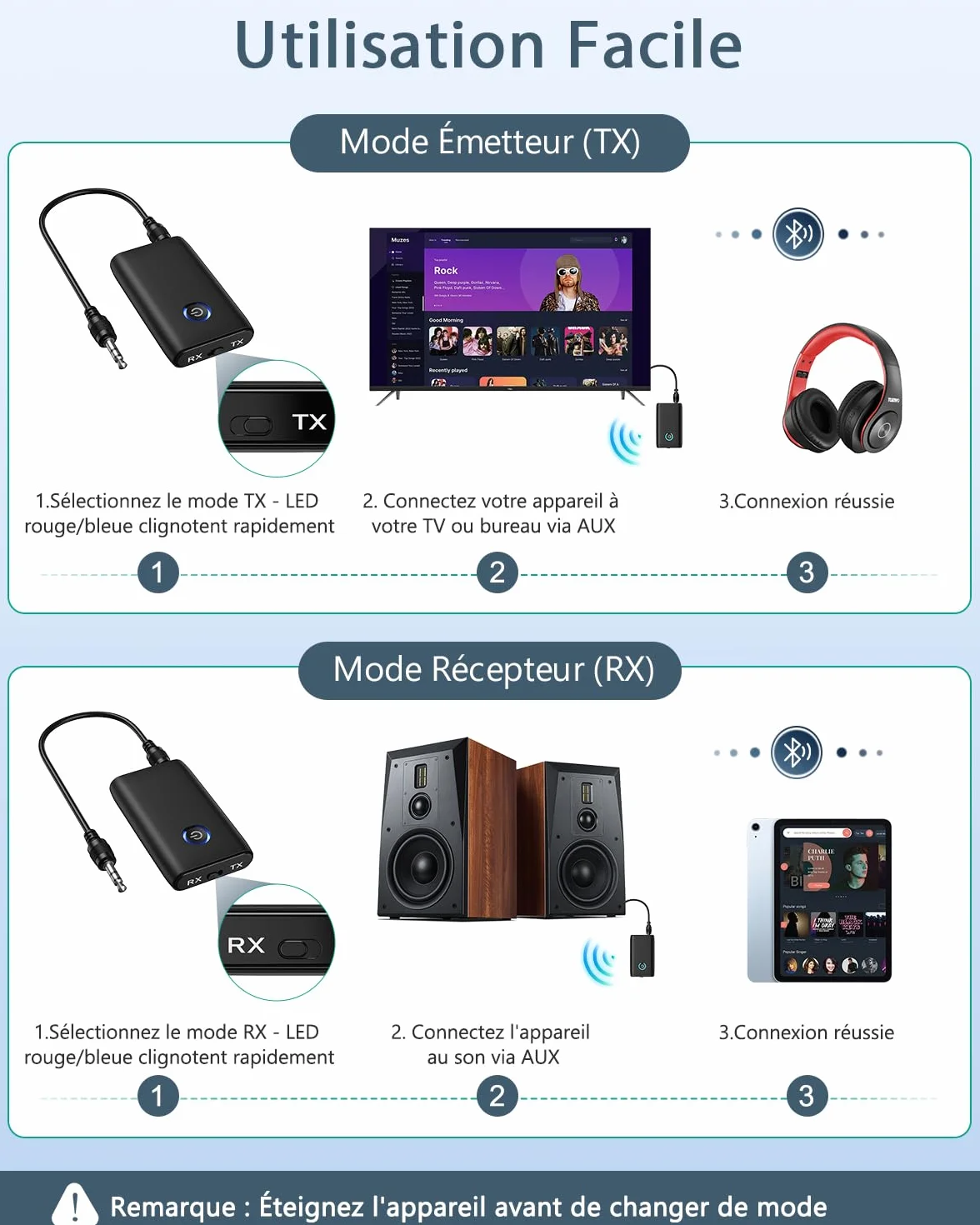 Bluetooth Adapter Audio, nadajnik Bluetooth 2 w 1, odbiornik nadajnika 5.3, gniazdo AUX 3,5 mm do słuchawek, głośników, samochodu, telewizora, ładowanie Type-C