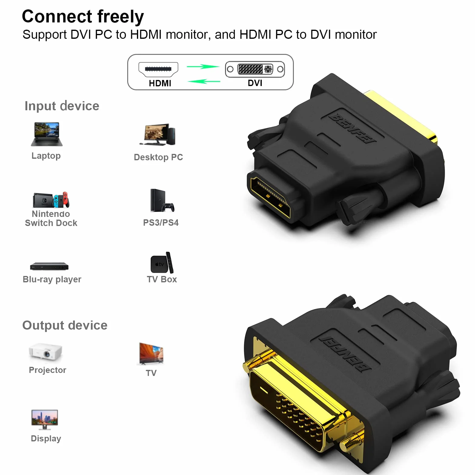 BENFEI Adapter DVI na HDMI 2 Sztuki Czarny Złoty