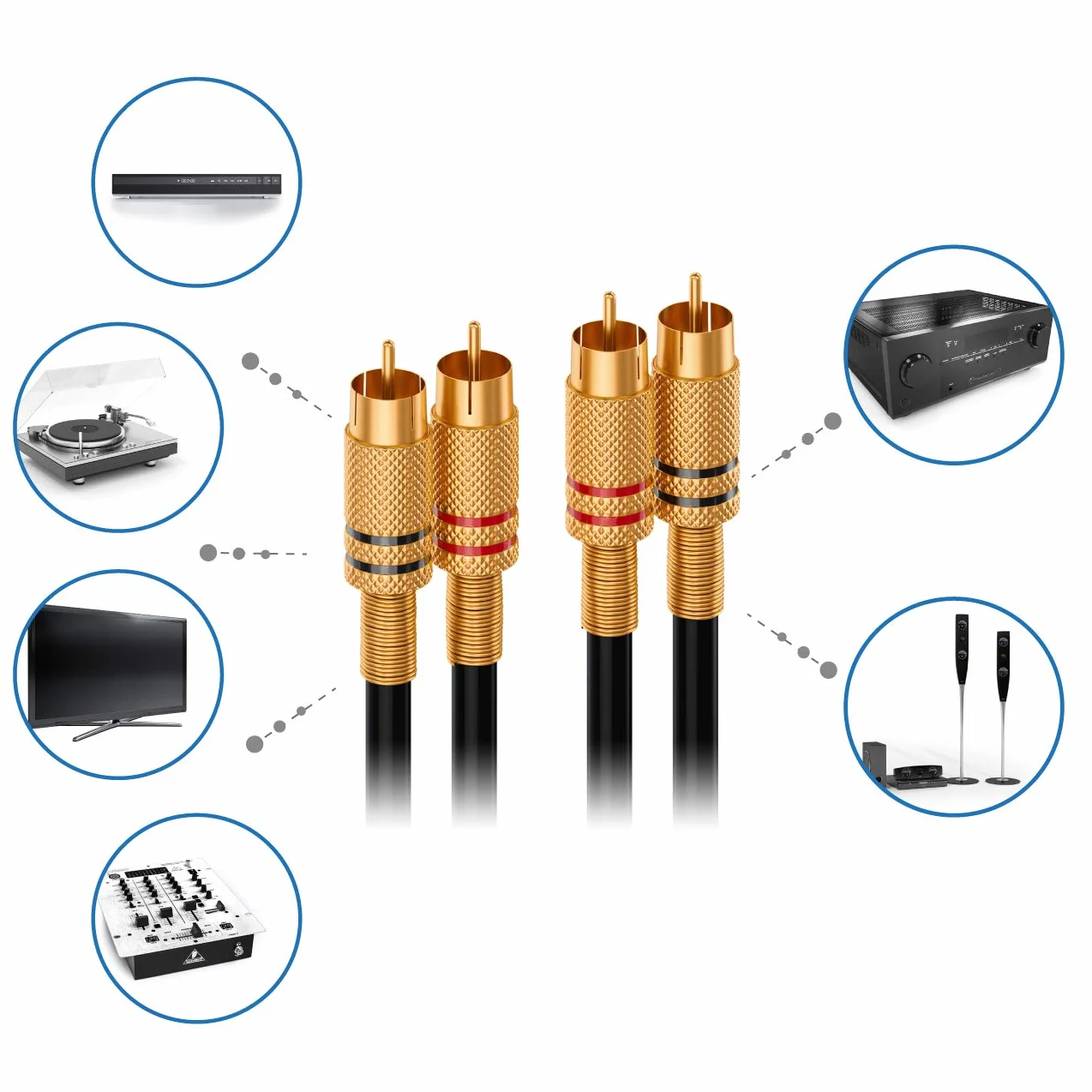 deleyCON 2,5m Kabel Audio HiFi RCA Cinch - 2x Wtyk na 2x Wtyk - Pozłacane Pełne Metalowe Złącza - do Amplitunera, Kina Domowego, Konsoli do Gier, Urządzeń Muzycznych